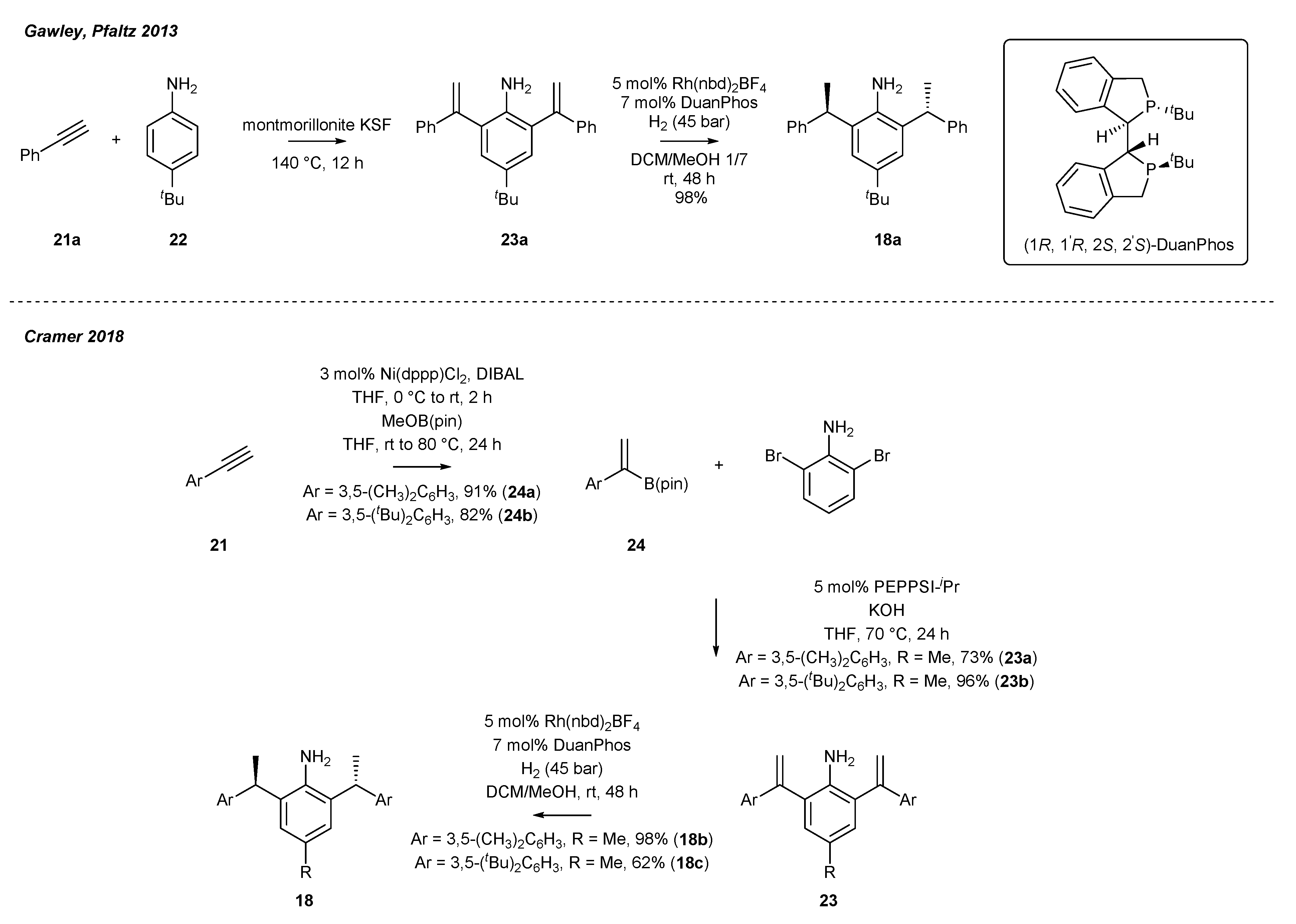 Catalysts 11 00972 sch008