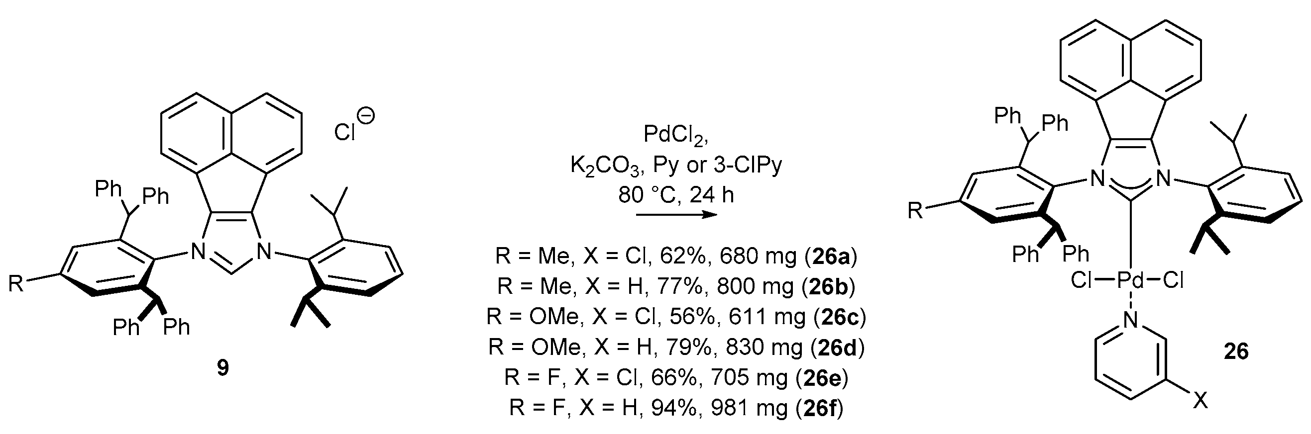 Catalysts 11 00972 sch010