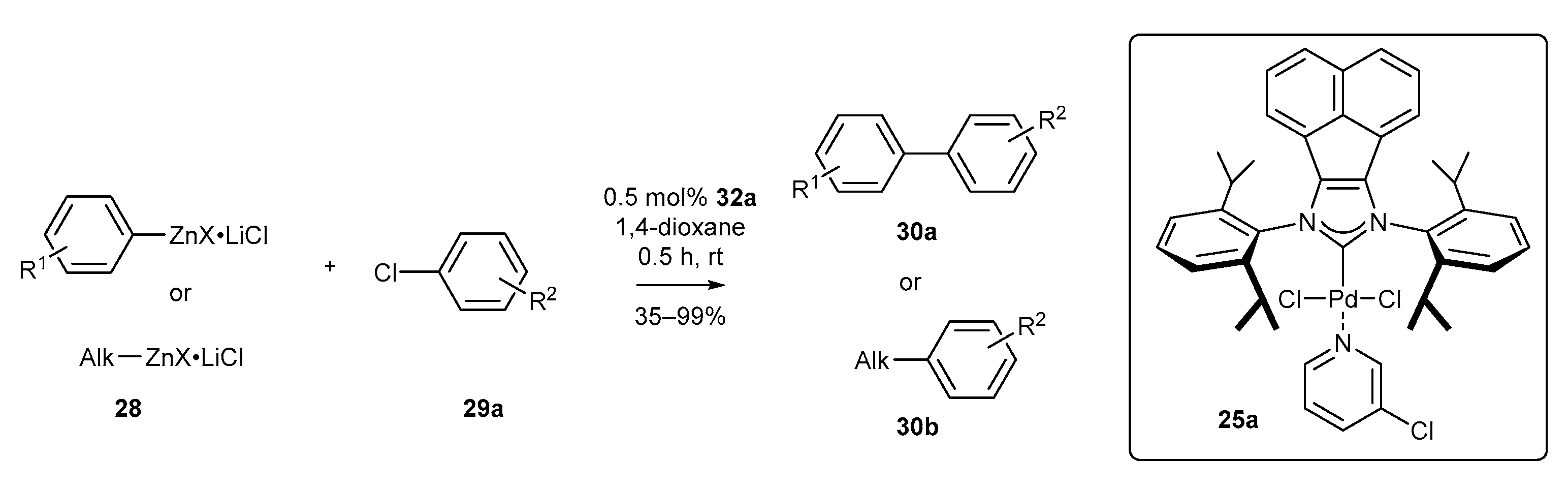 Catalysts 11 00972 sch012