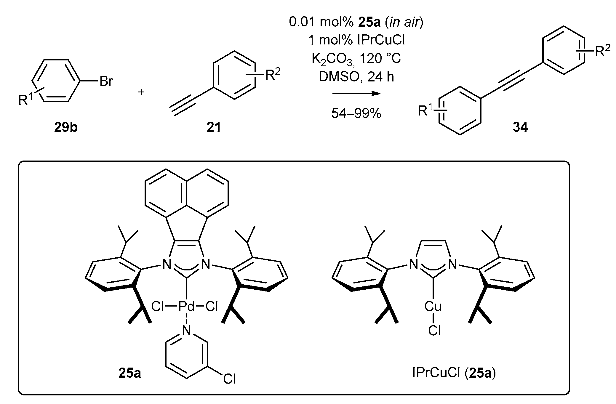 Catalysts 11 00972 sch015