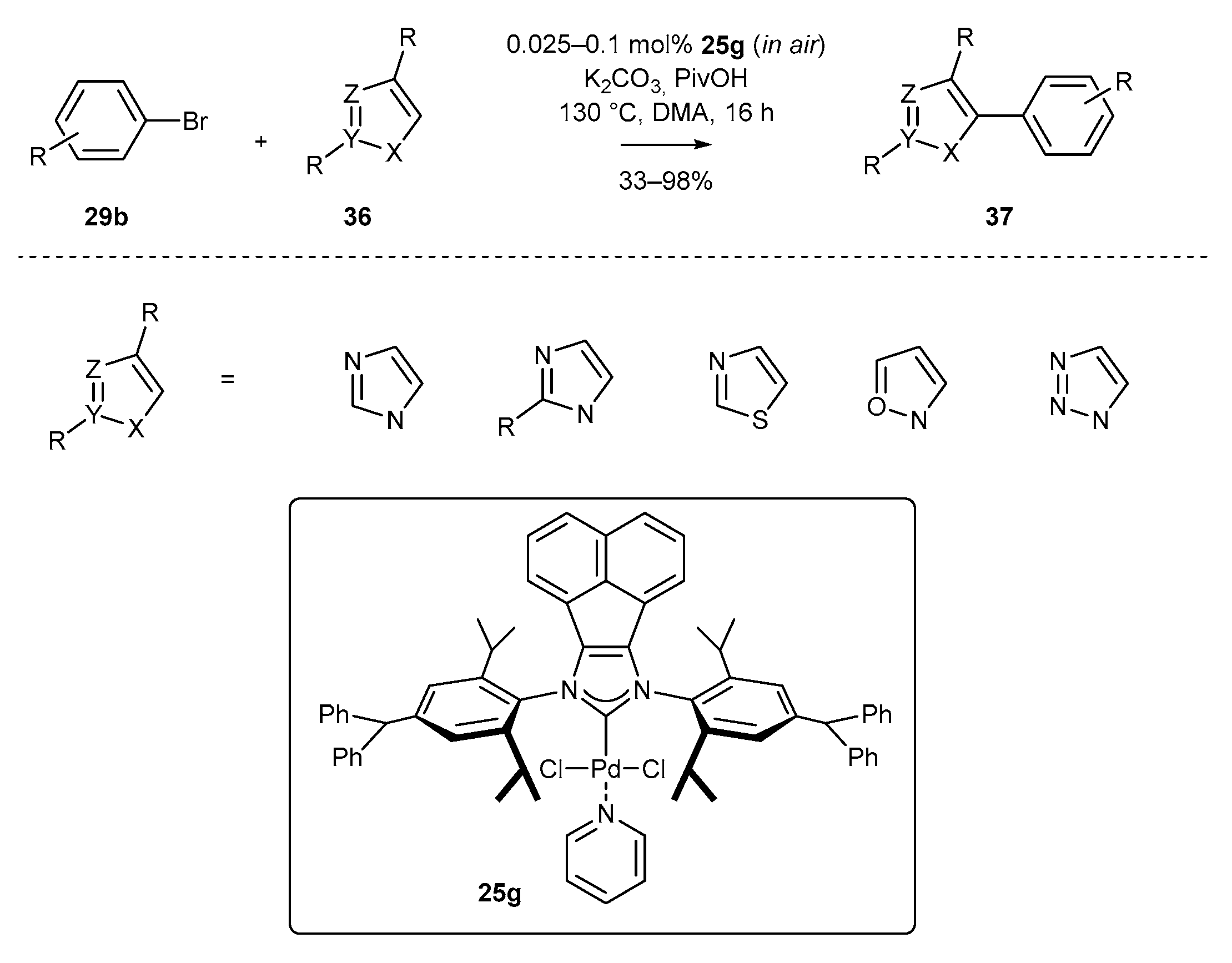 Catalysts 11 00972 sch016