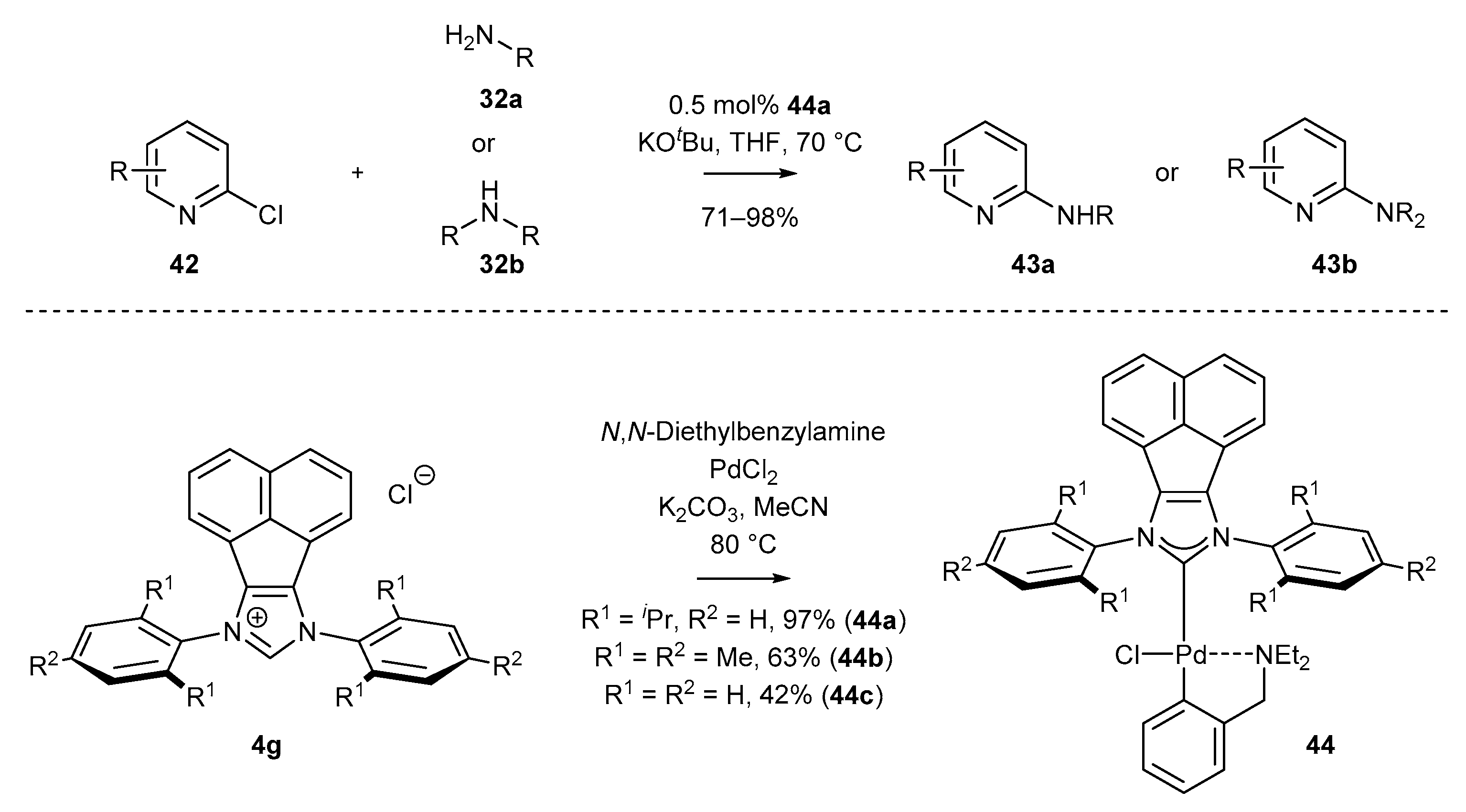 Catalysts 11 00972 sch020