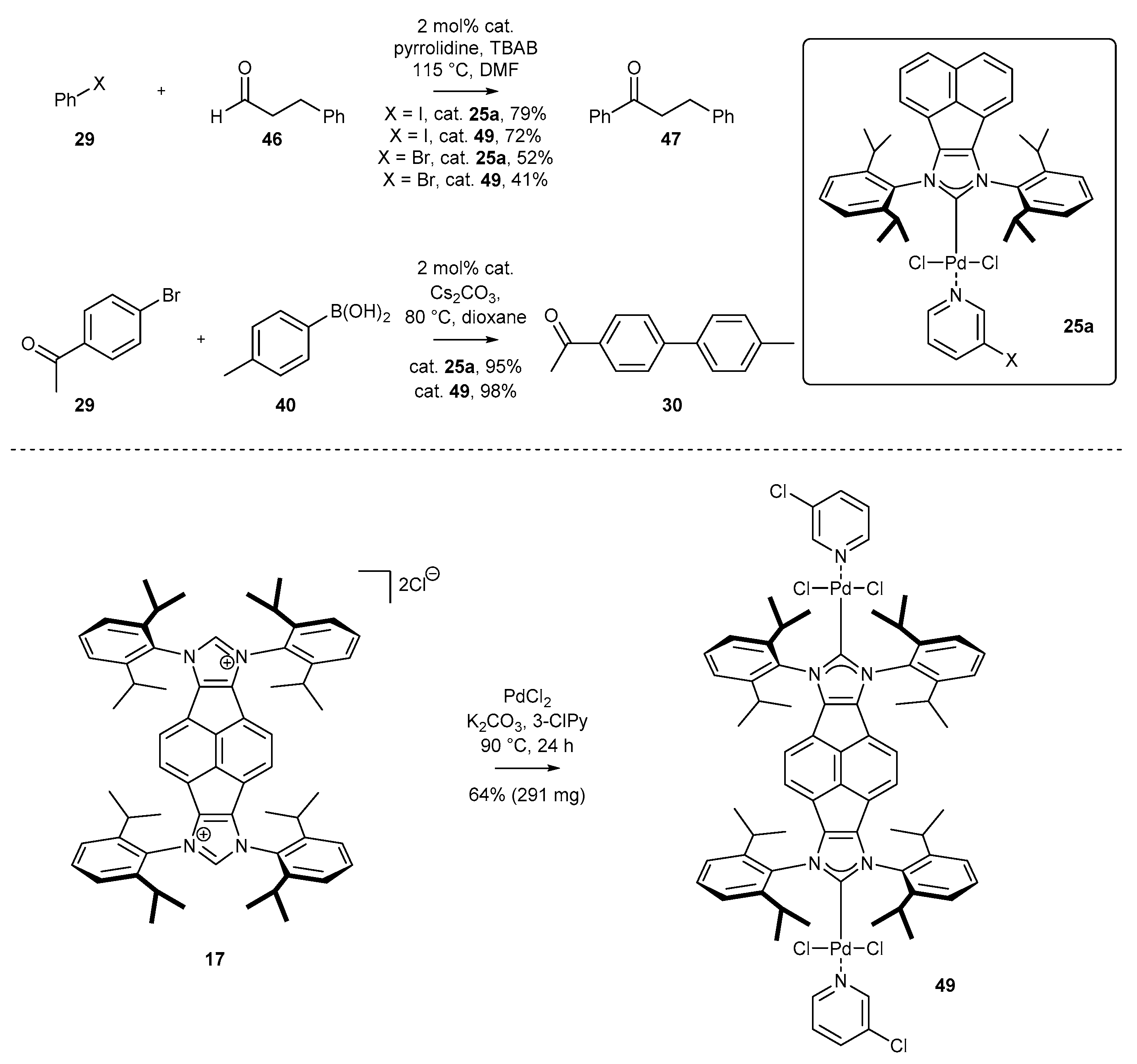 Catalysts 11 00972 sch022