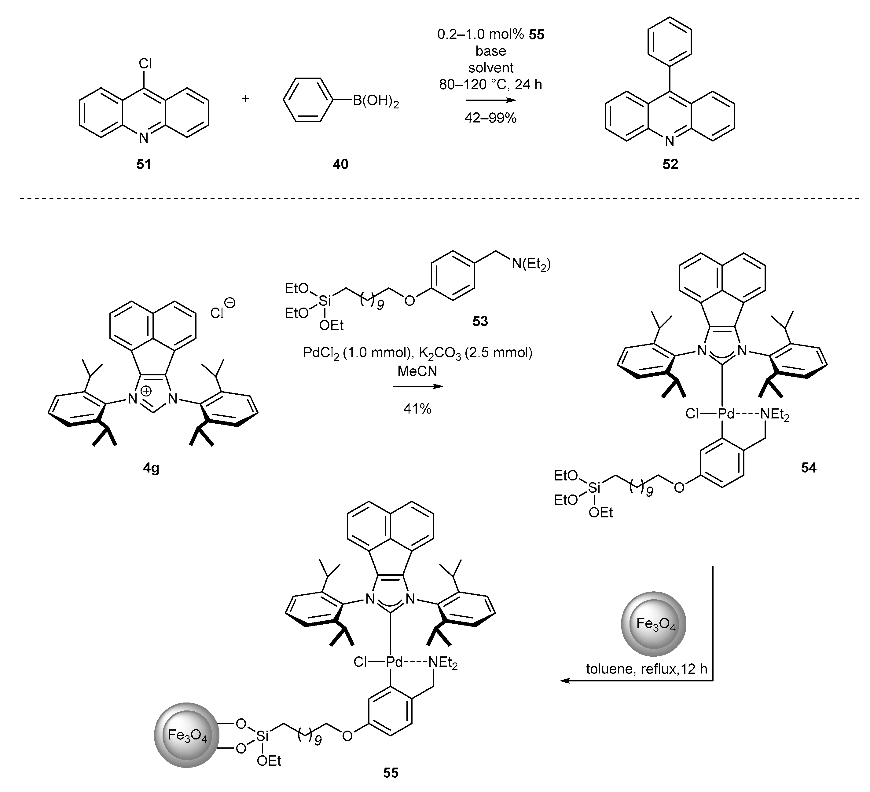 Catalysts 11 00972 sch024