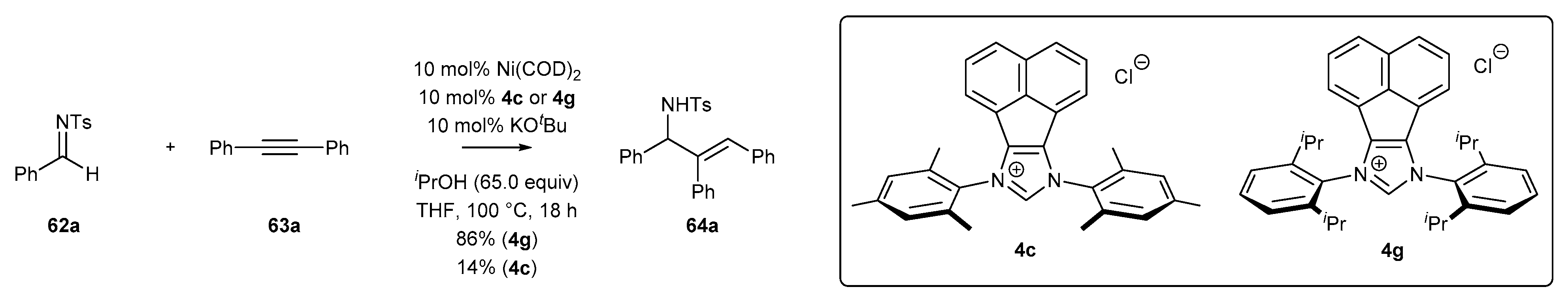 Catalysts 11 00972 sch028