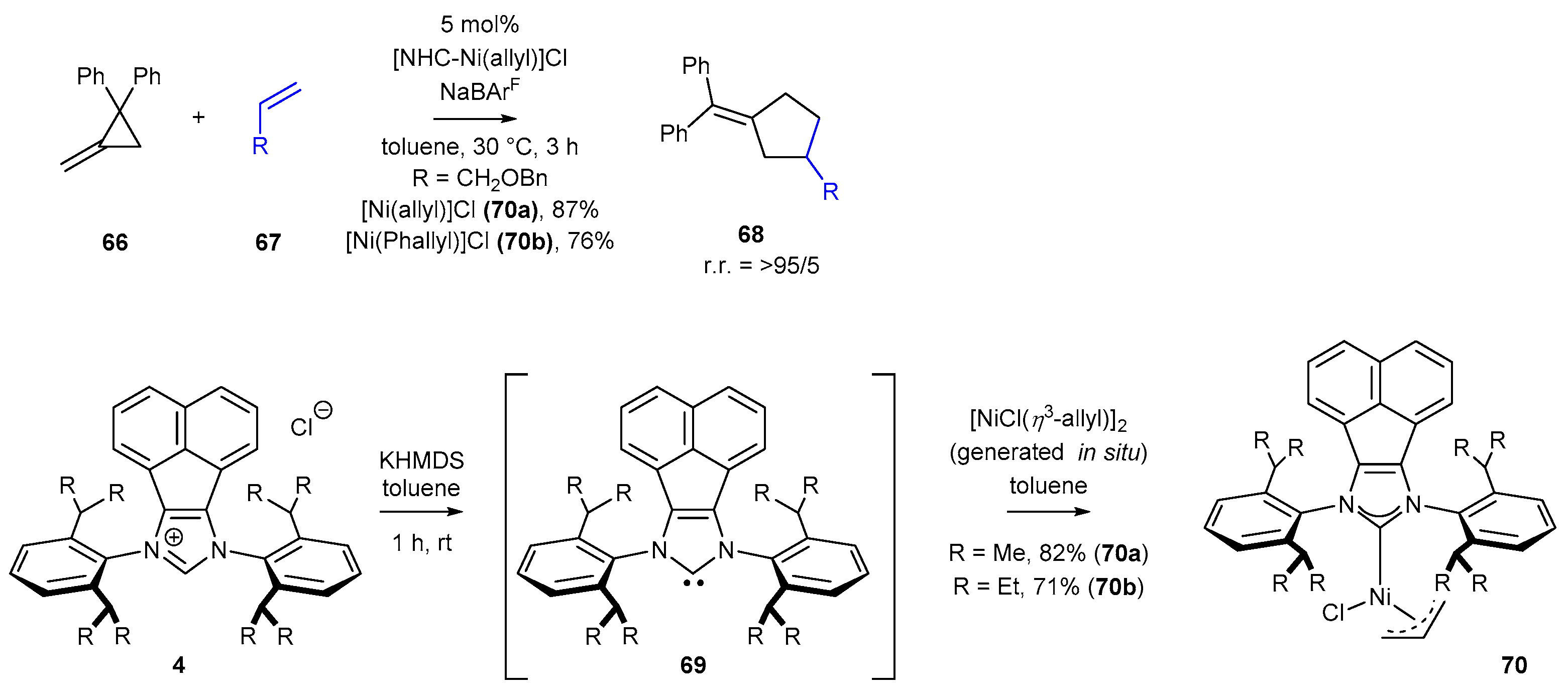 Catalysts 11 00972 sch030