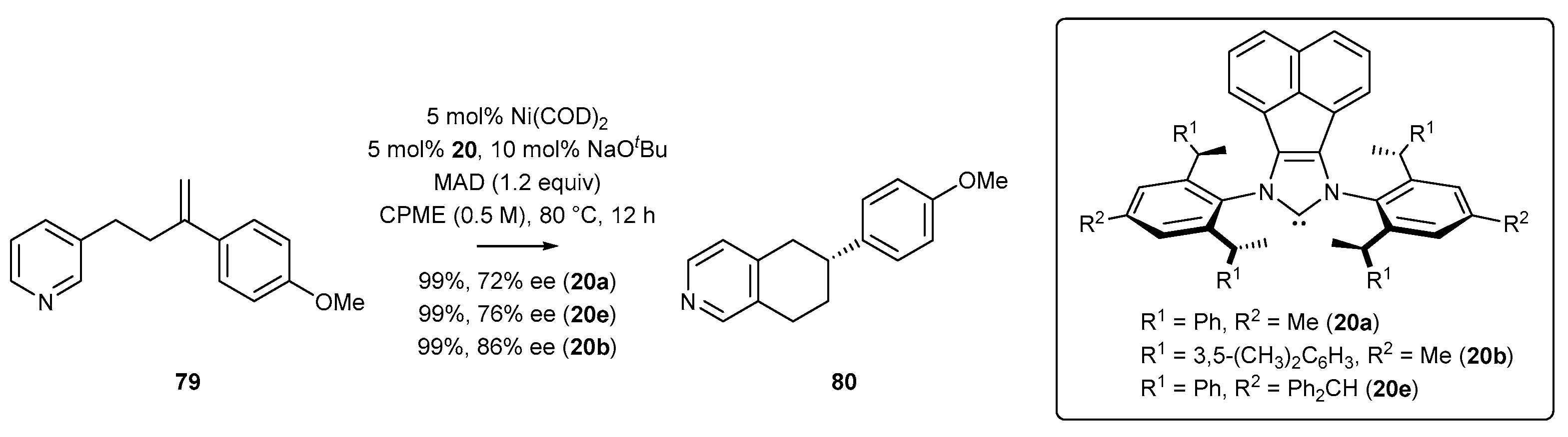 Catalysts 11 00972 sch032