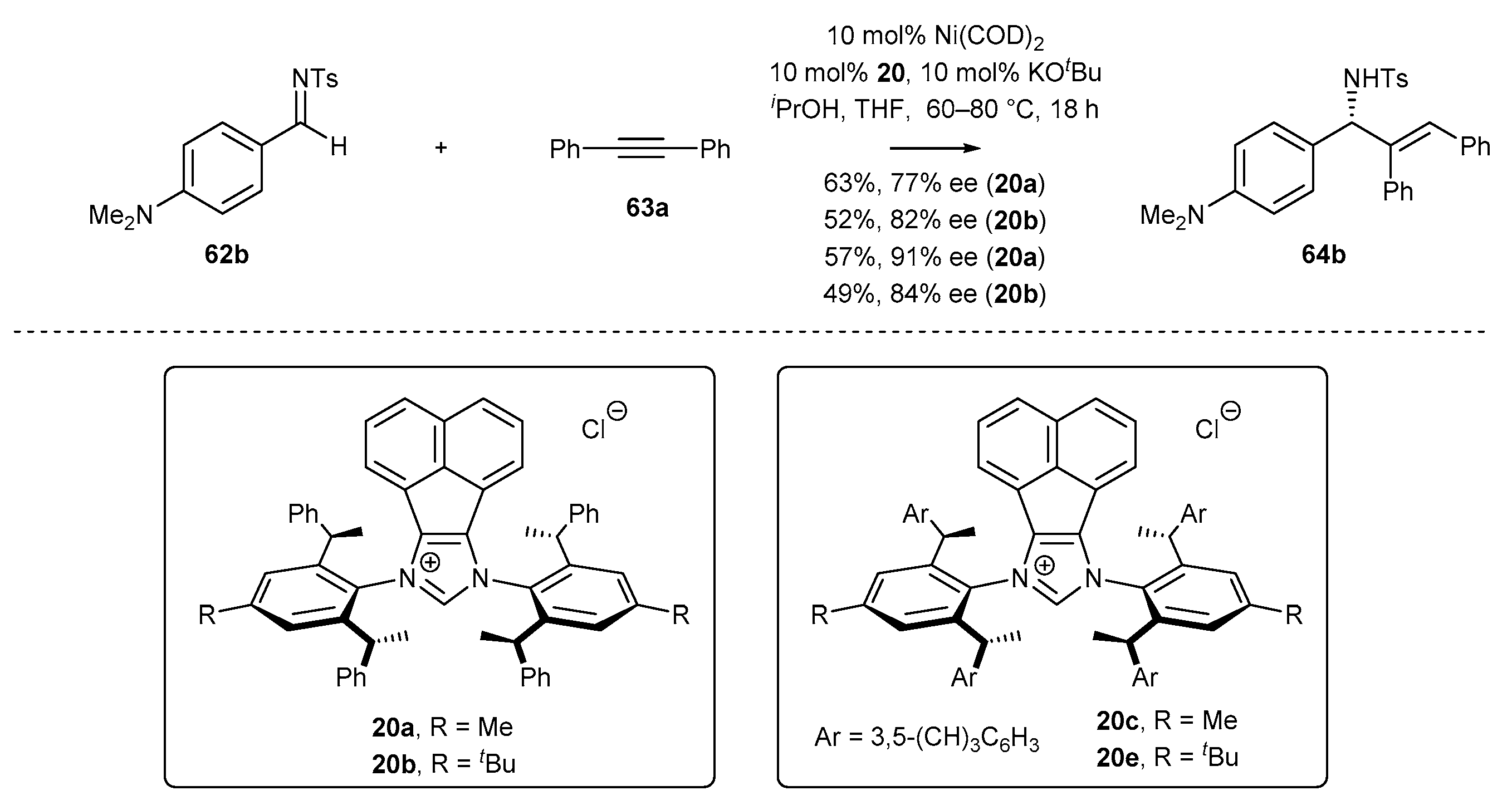Catalysts 11 00972 sch033