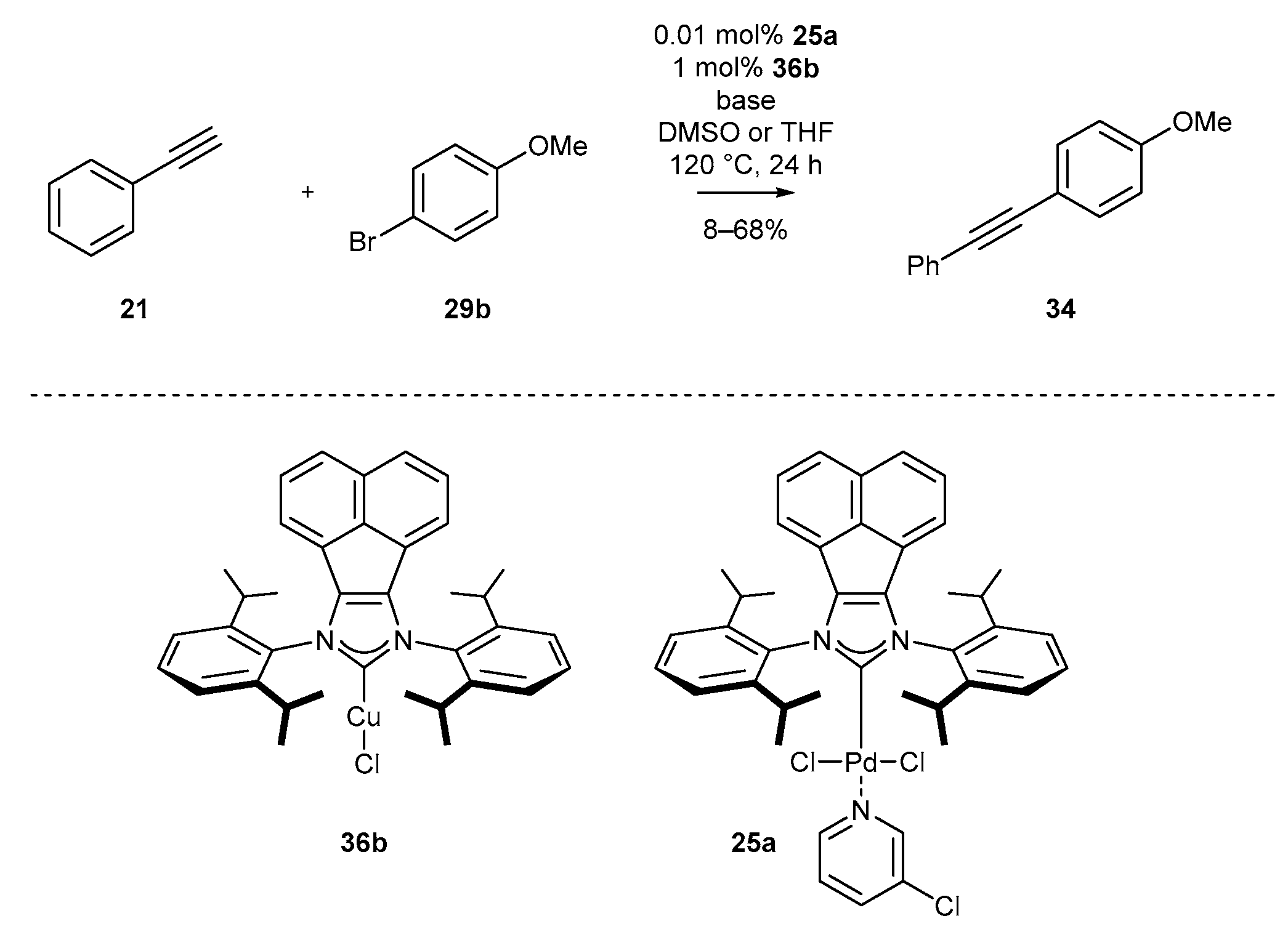 Catalysts 11 00972 sch044