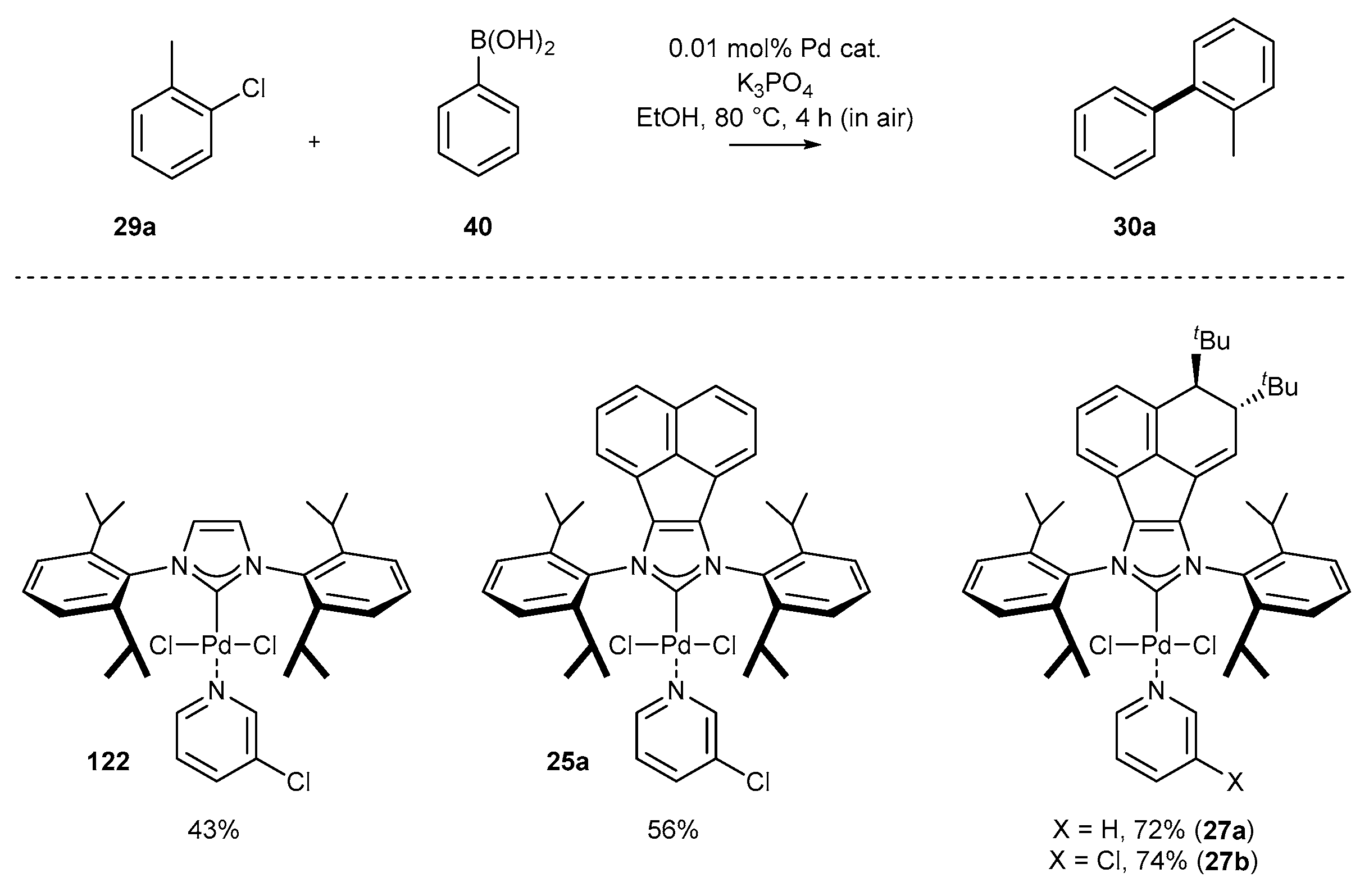 Catalysts 11 00972 sch052