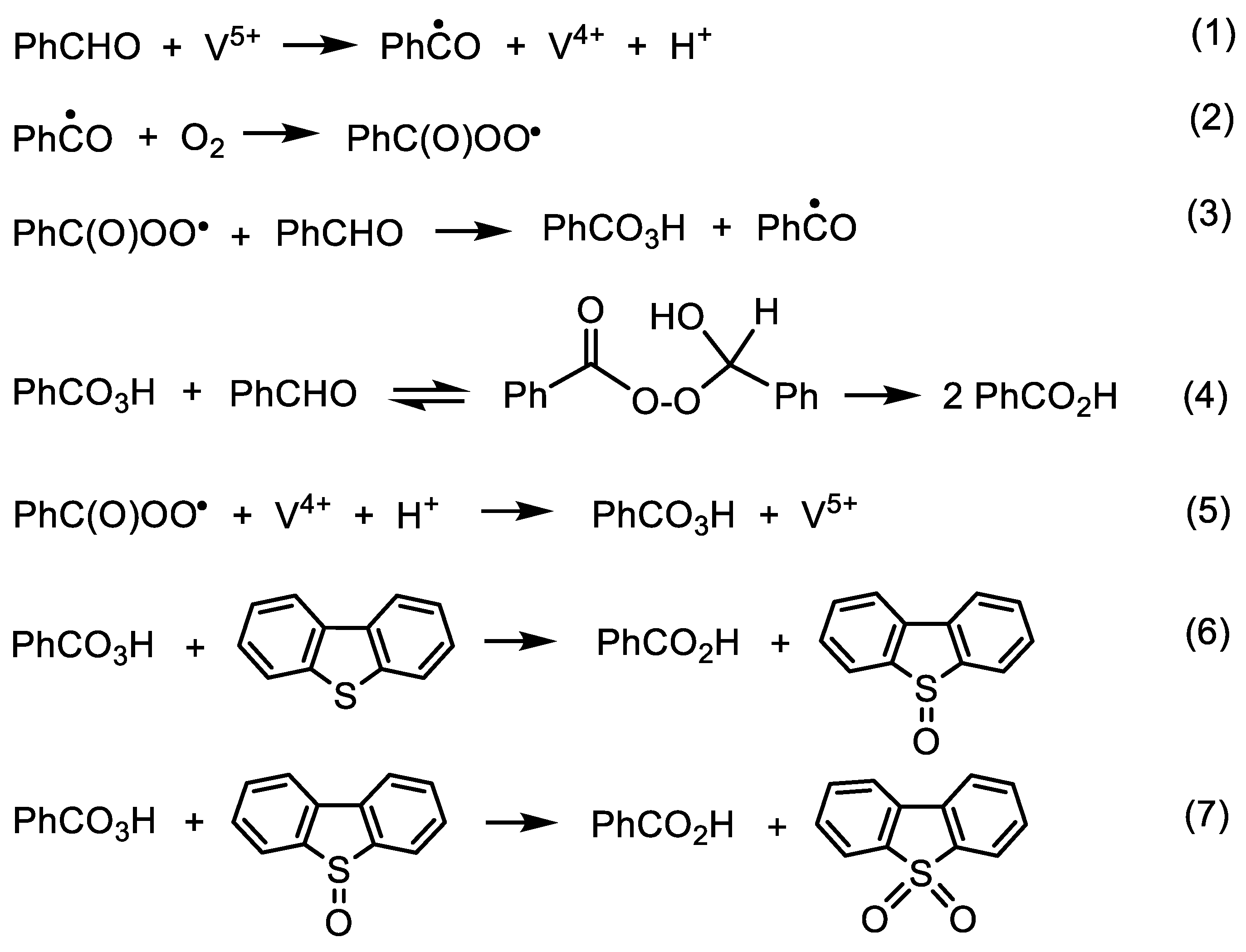Catalysts 11 00988 sch002