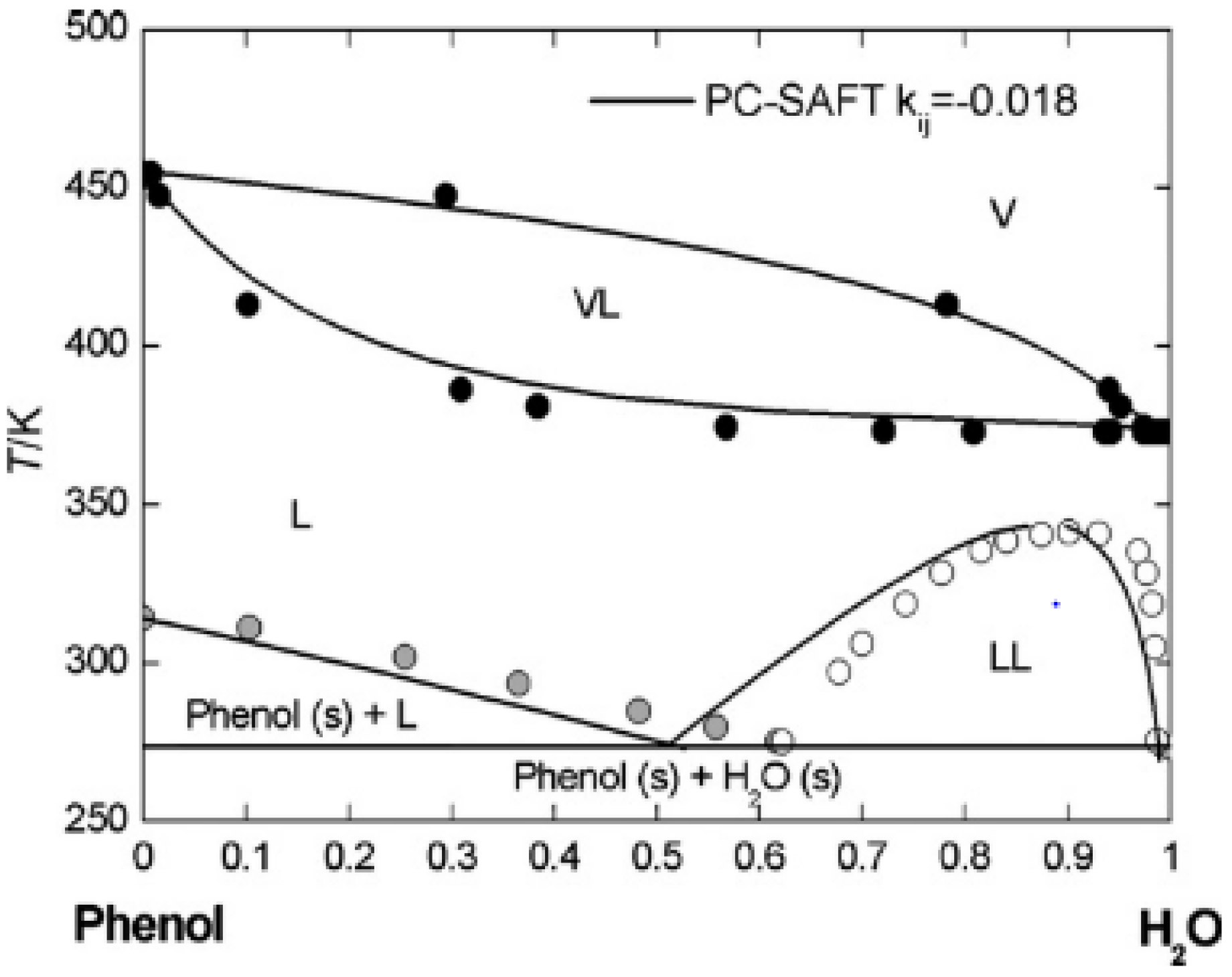 Catalysts 11 00998 g005 Catalysts 11 00998 g005