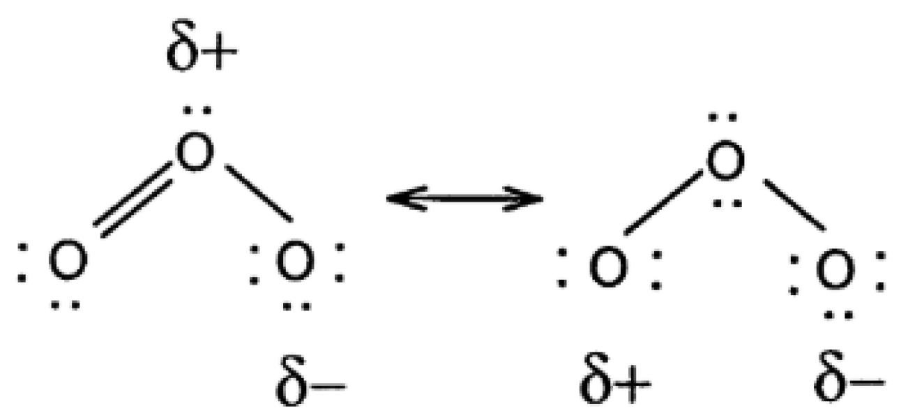Catalysts 11 00998 g015 Catalysts 11 00998 g015