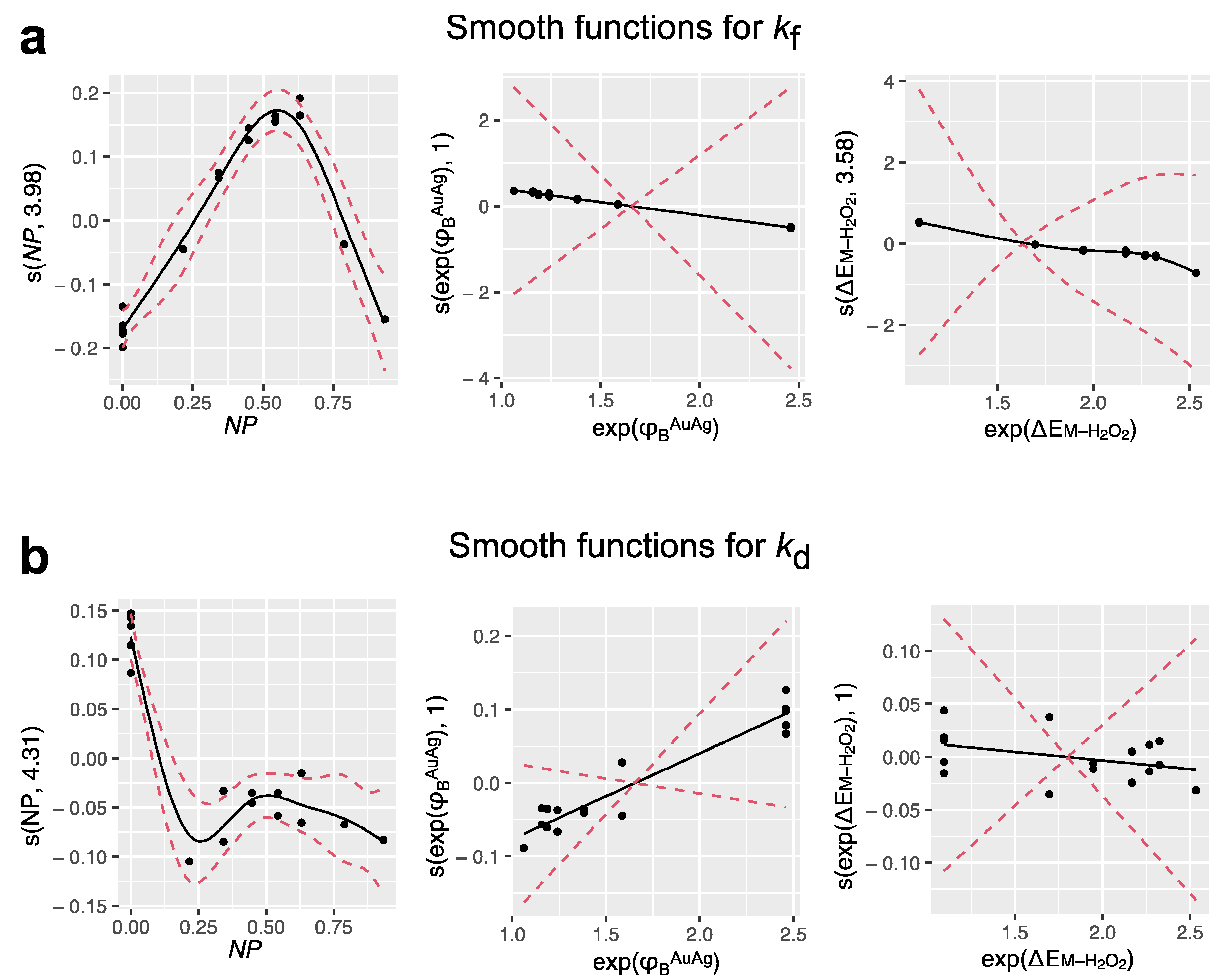 Catalysts 11 01001 g003