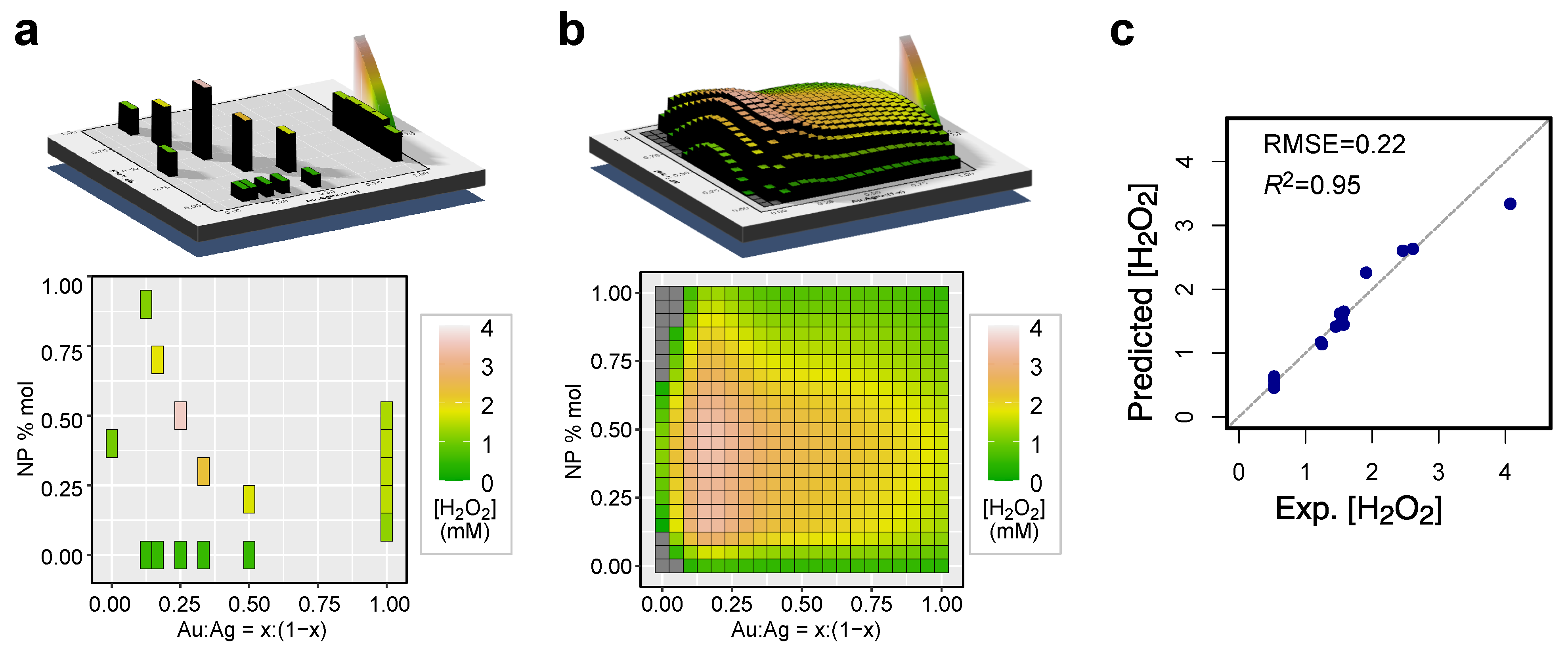 Catalysts 11 01001 g004