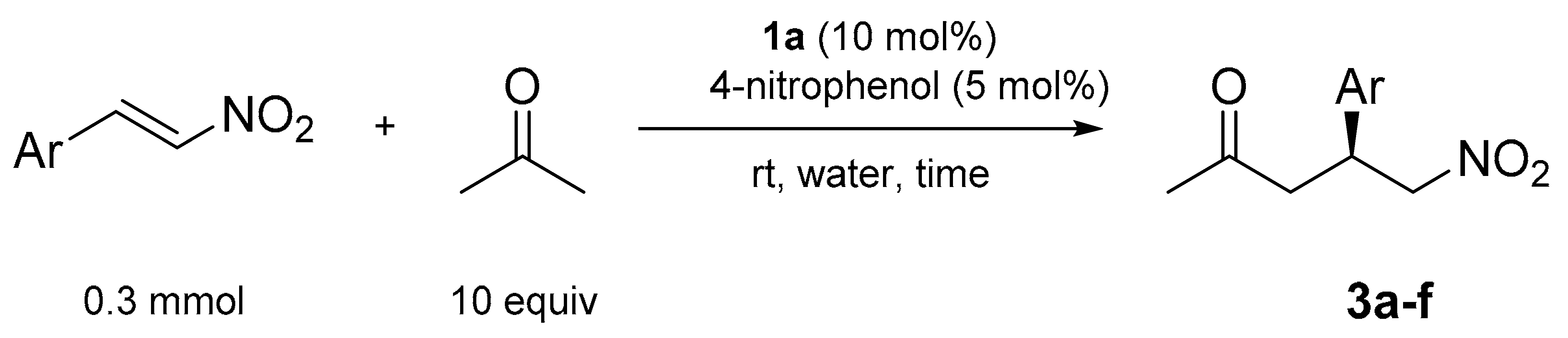 Catalysts 11 01004 i002