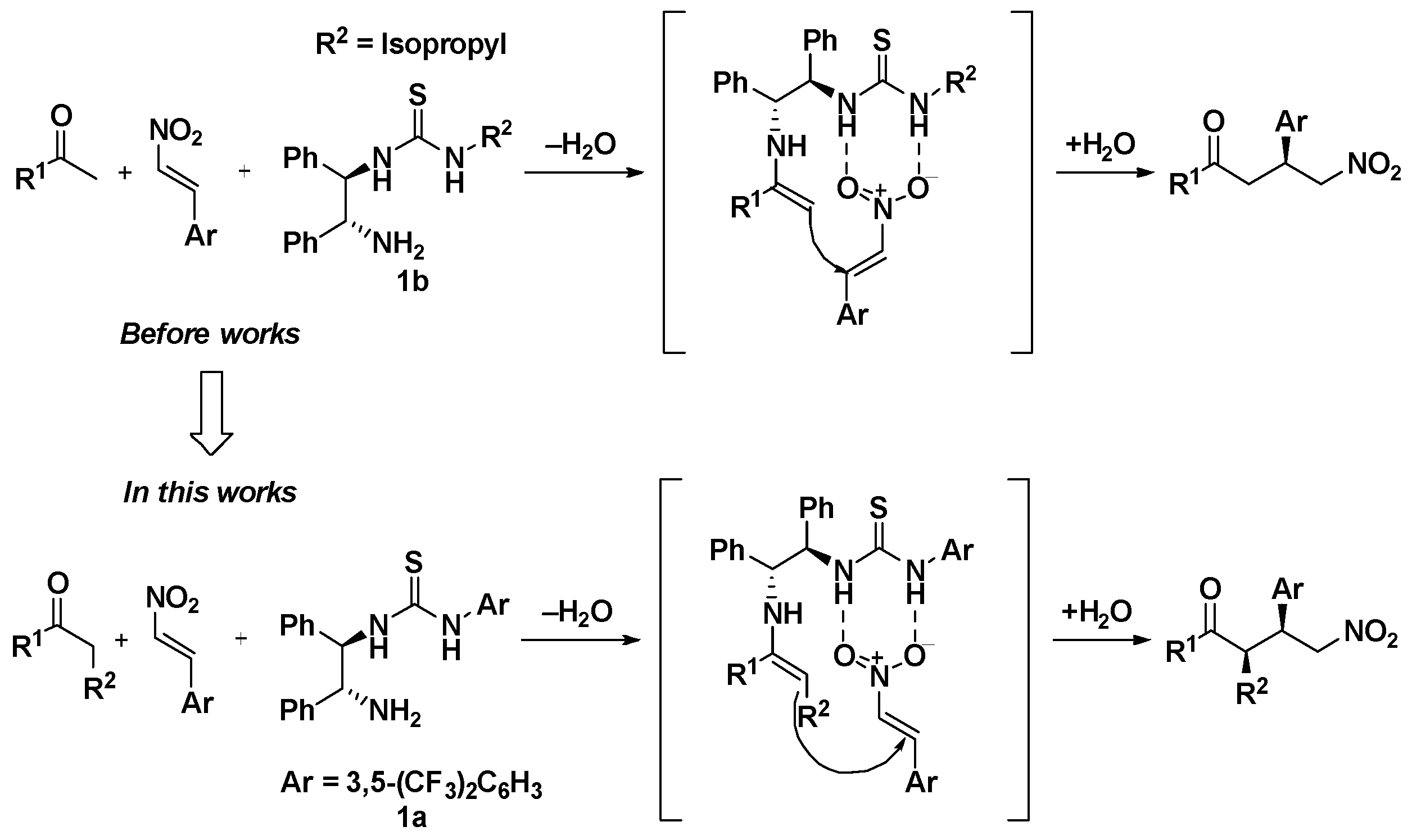 Catalysts 11 01004 sch001
