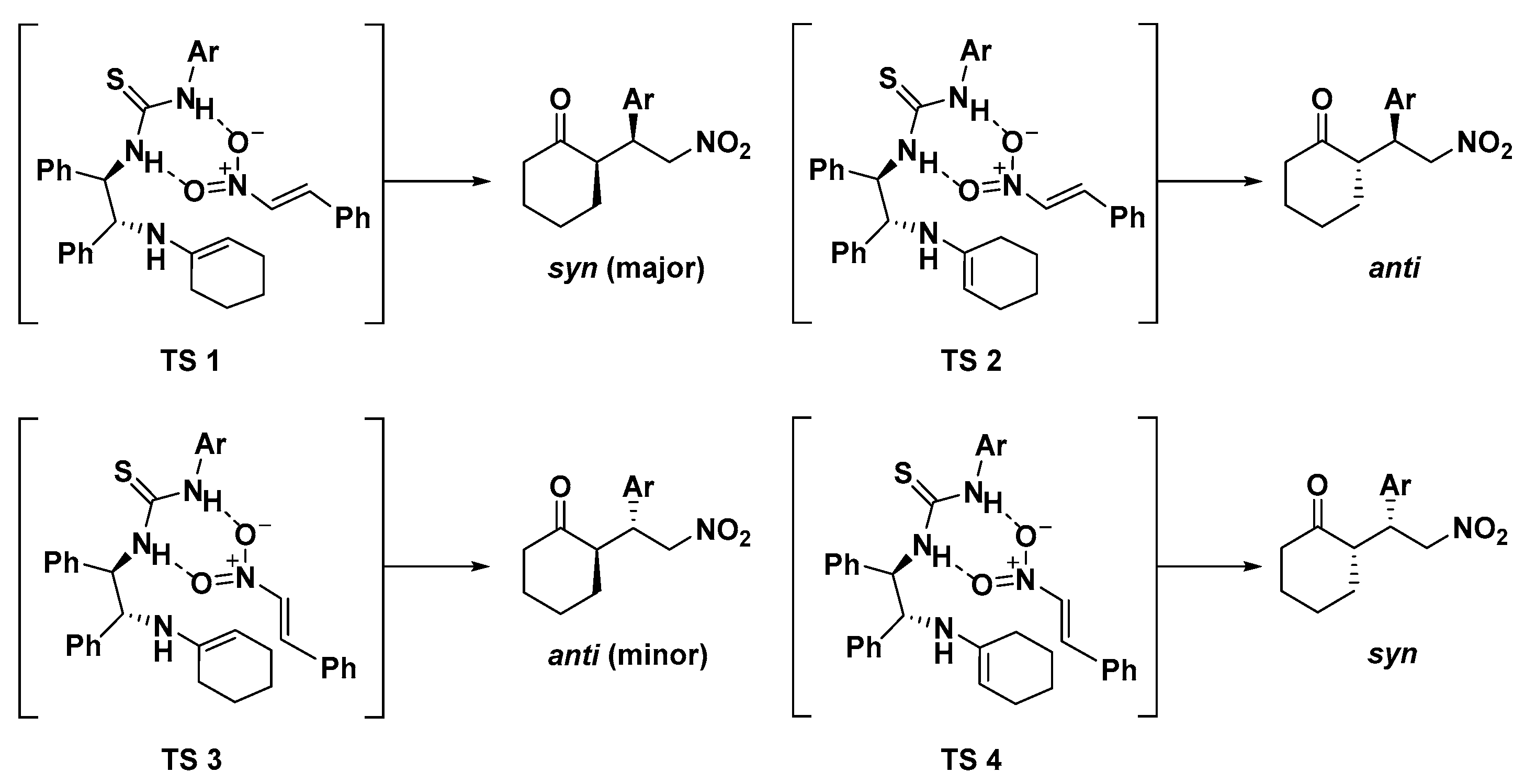 Catalysts 11 01004 sch002
