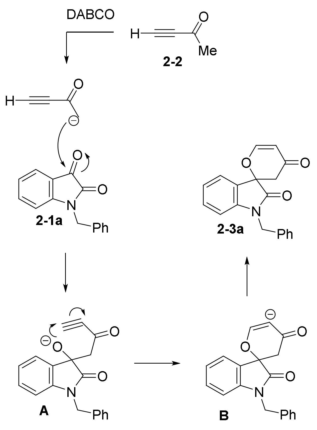 Catalysts 11 01013 sch004