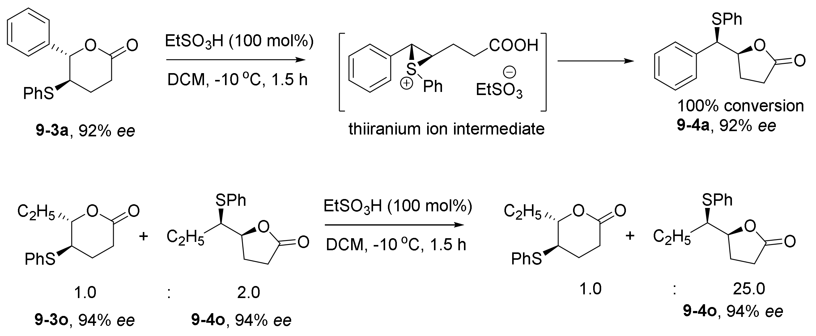 Catalysts 11 01013 sch019