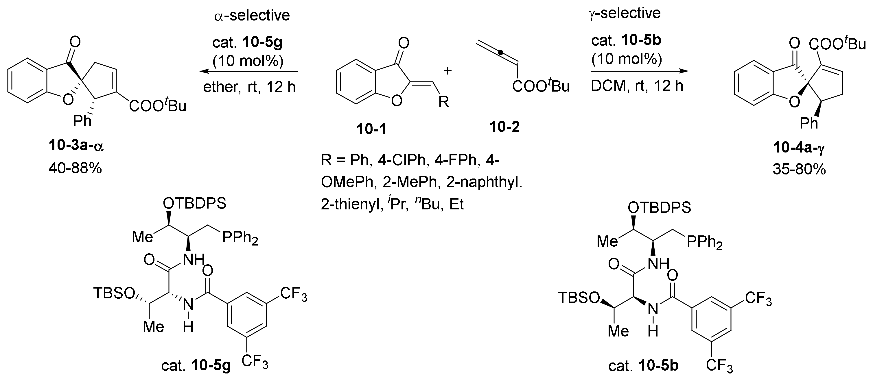 Catalysts 11 01013 sch020
