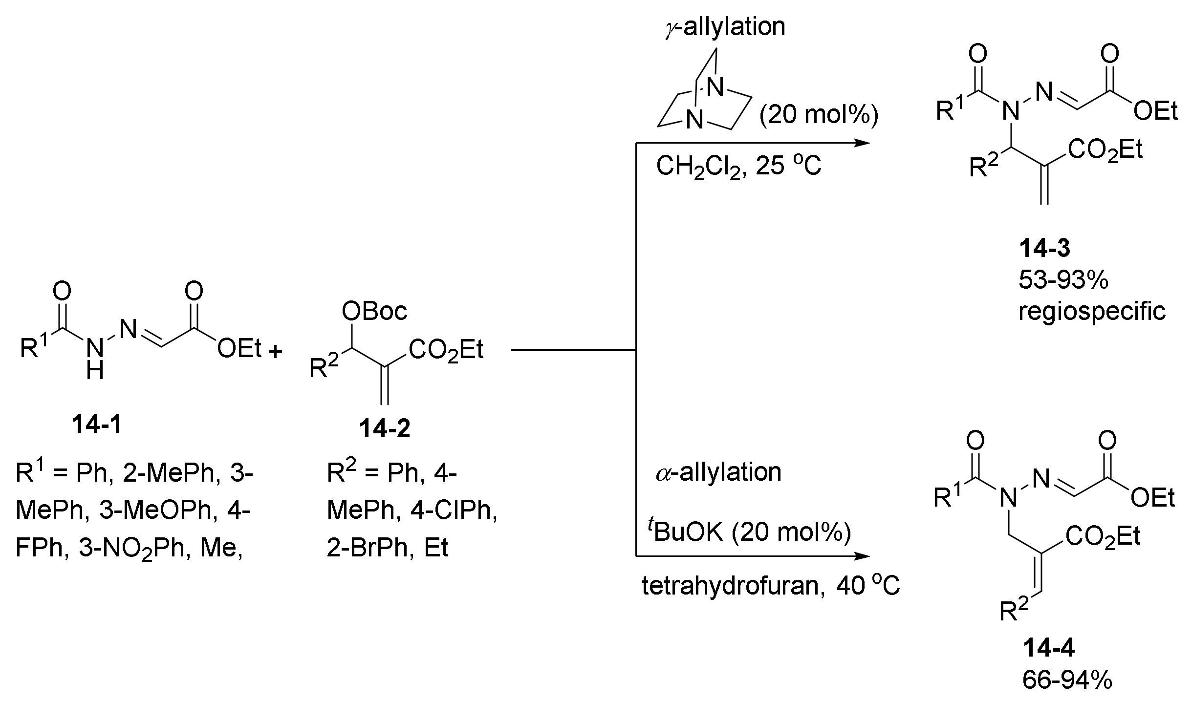 Catalysts 11 01013 sch027