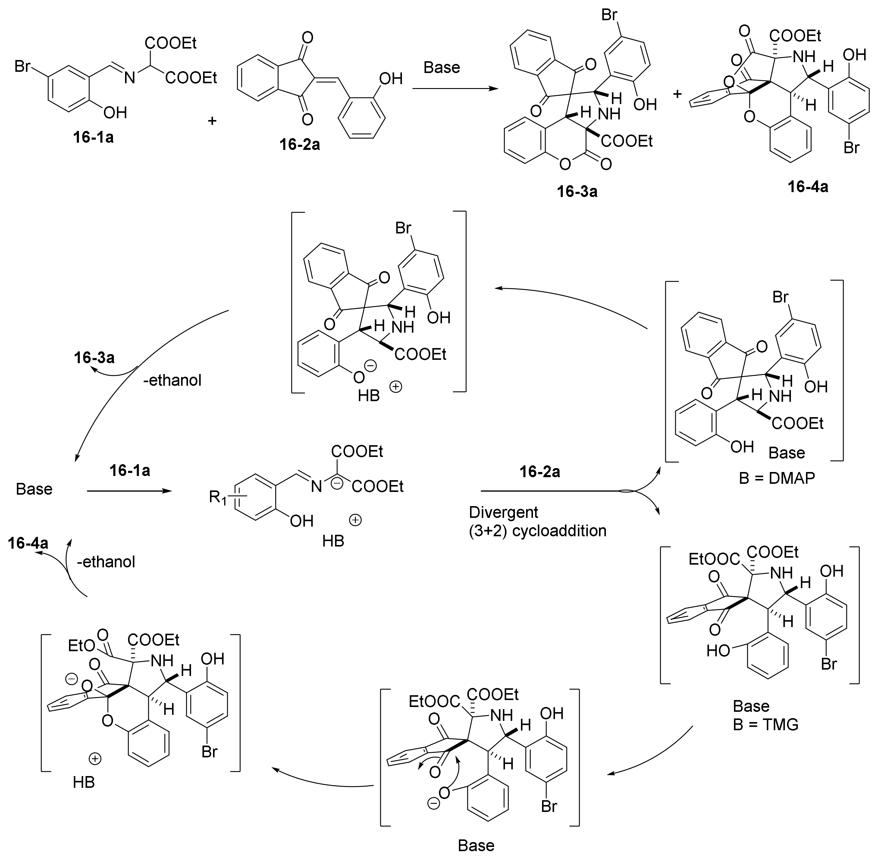 Catalysts 11 01013 sch032