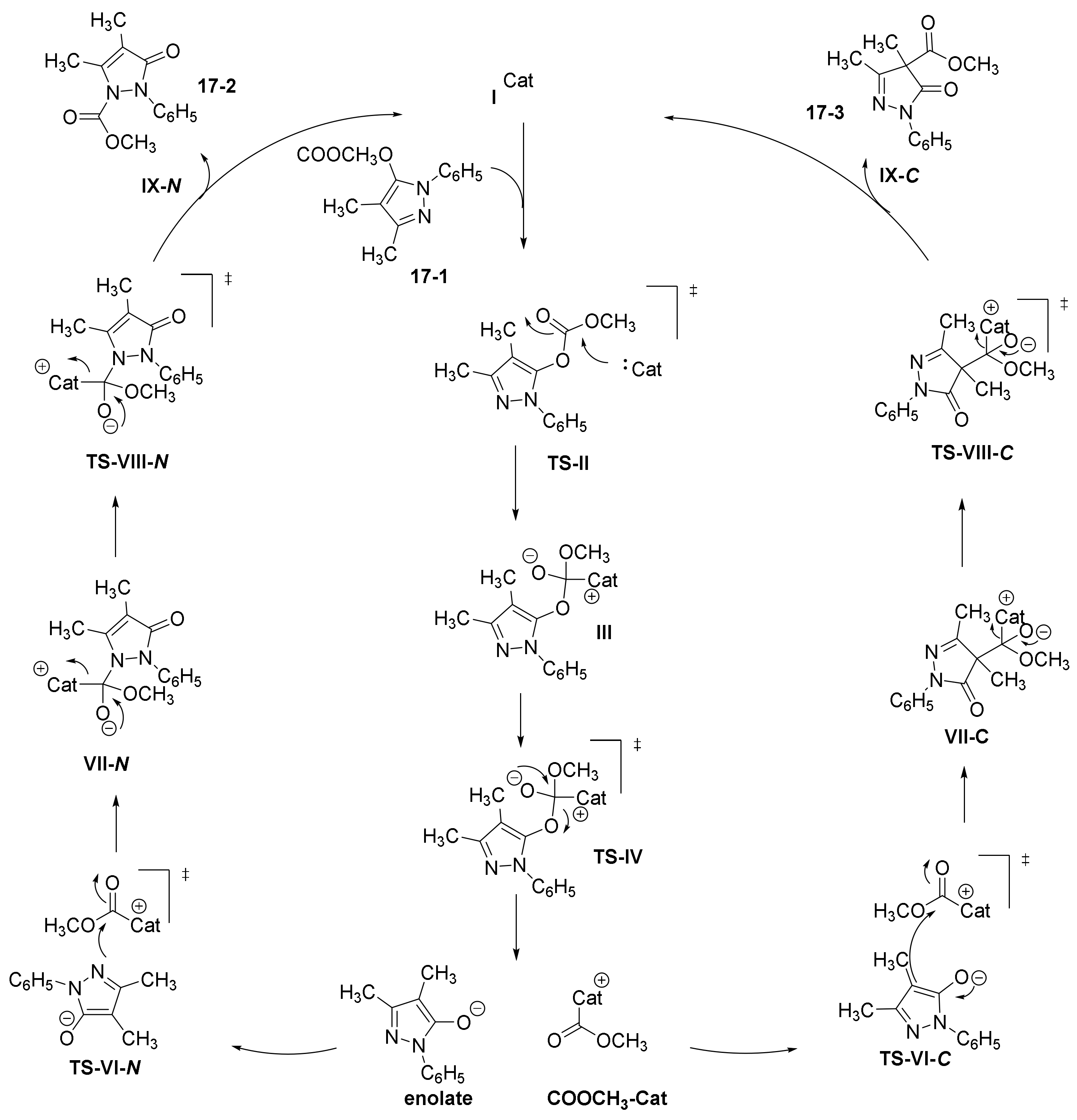 Catalysts 11 01013 sch035