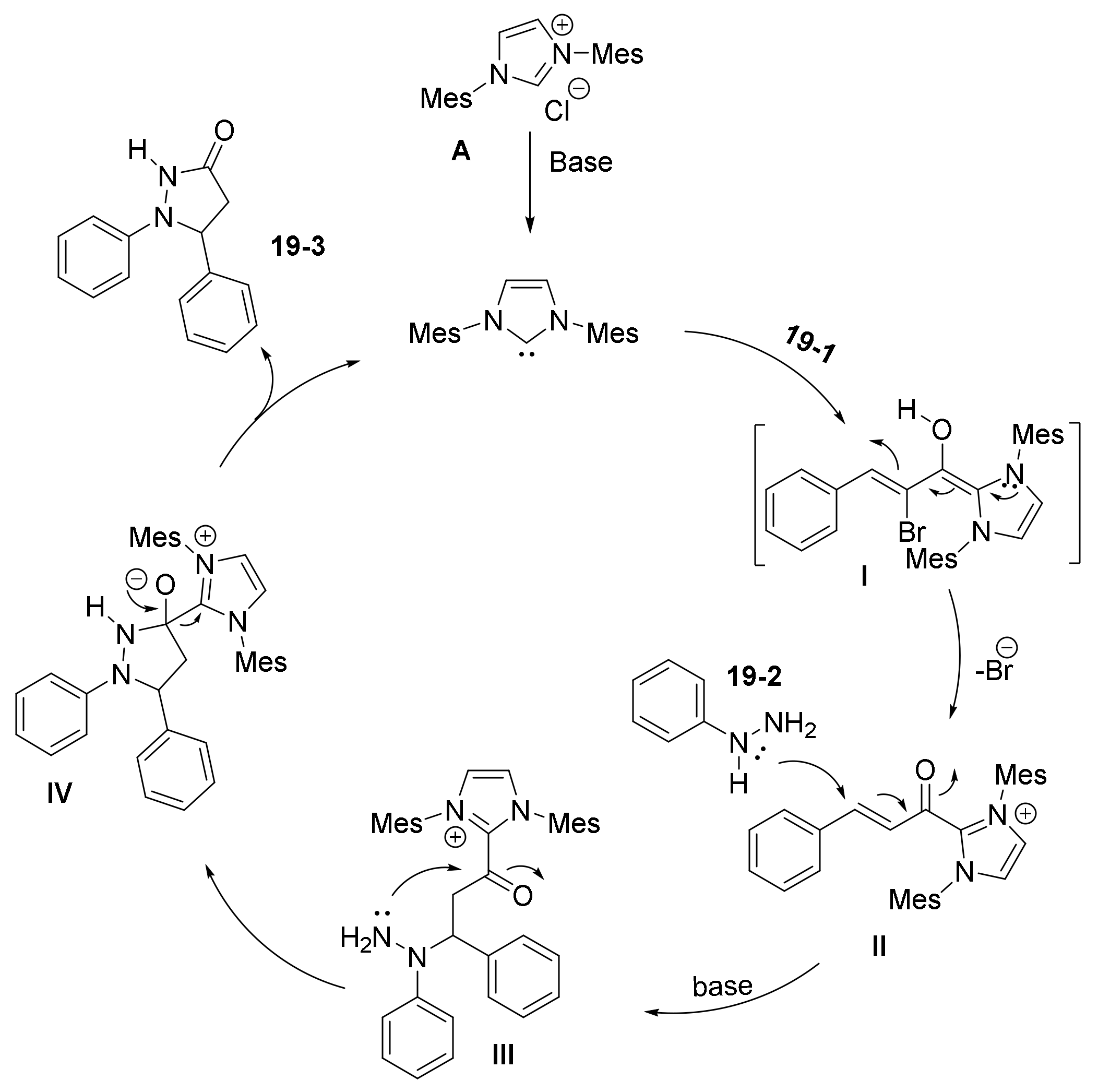 Catalysts 11 01013 sch038