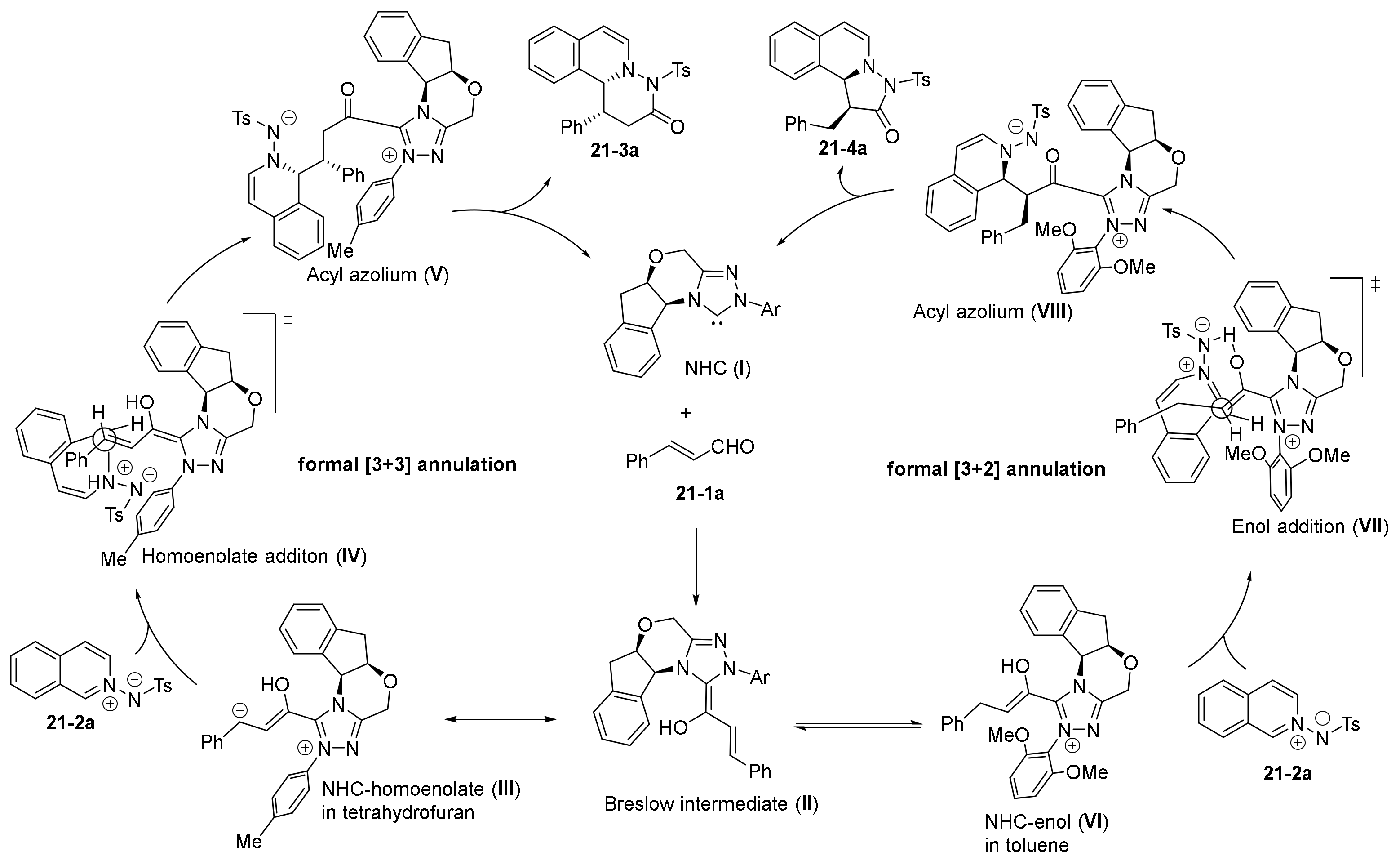 Catalysts 11 01013 sch042