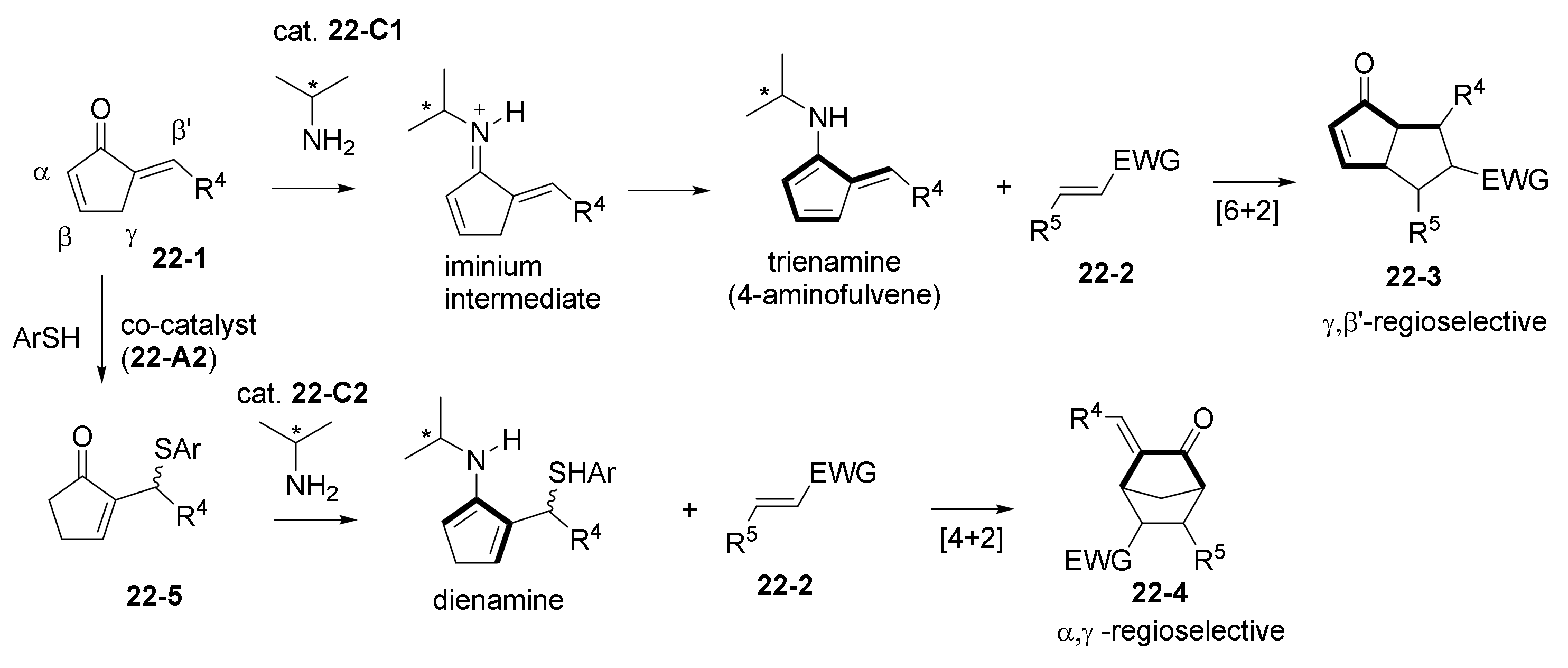 Catalysts 11 01013 sch044