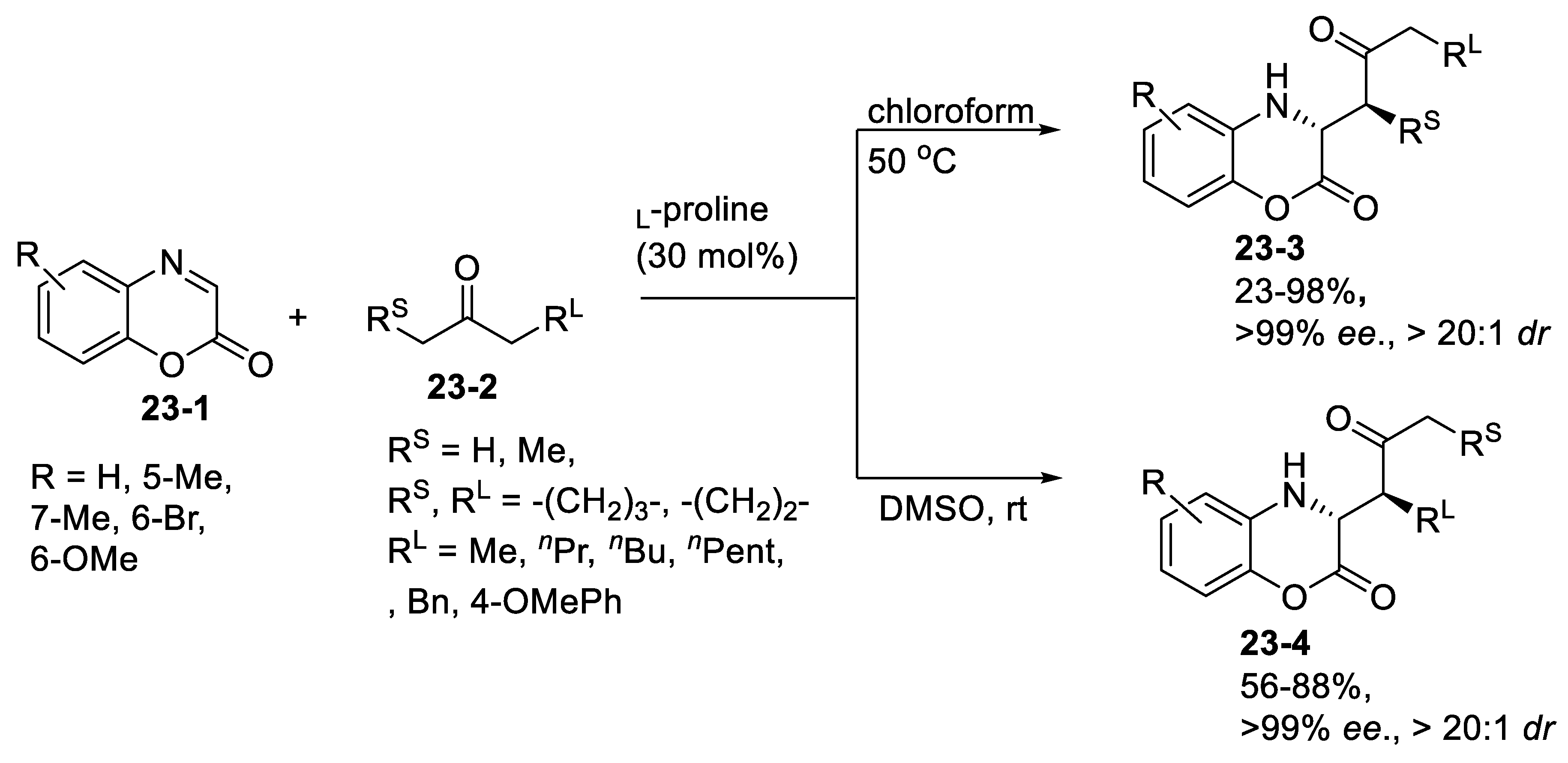 Catalysts 11 01013 sch045