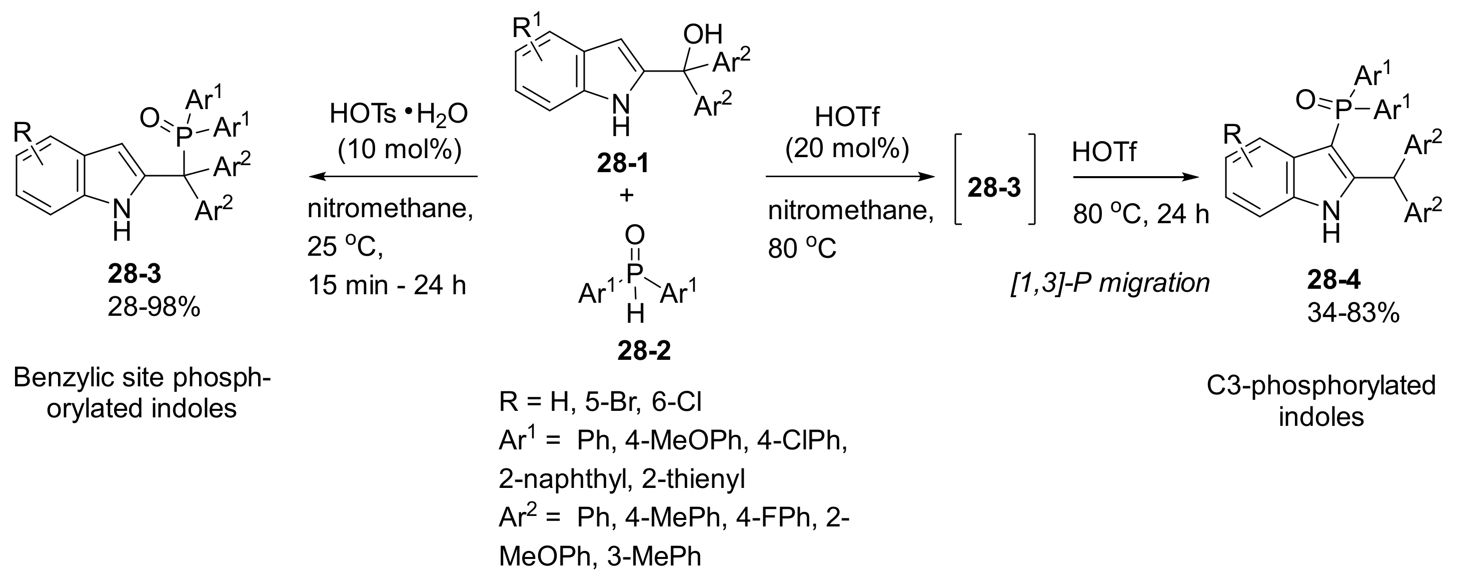 Catalysts 11 01013 sch053
