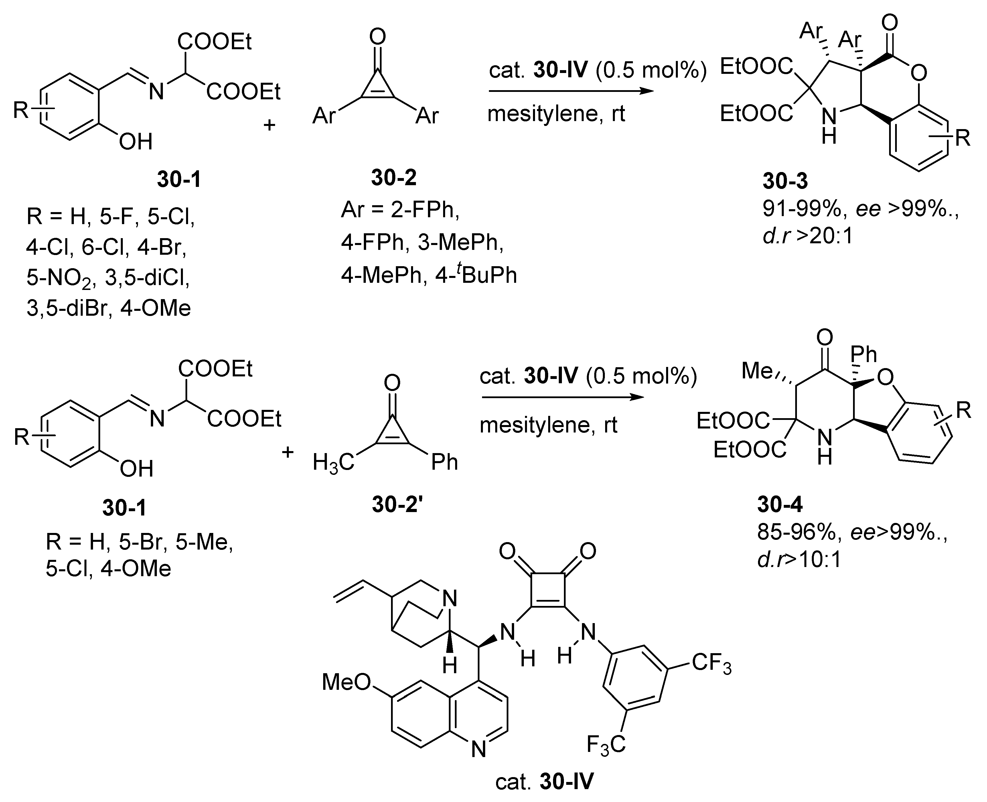 Catalysts 11 01013 sch056