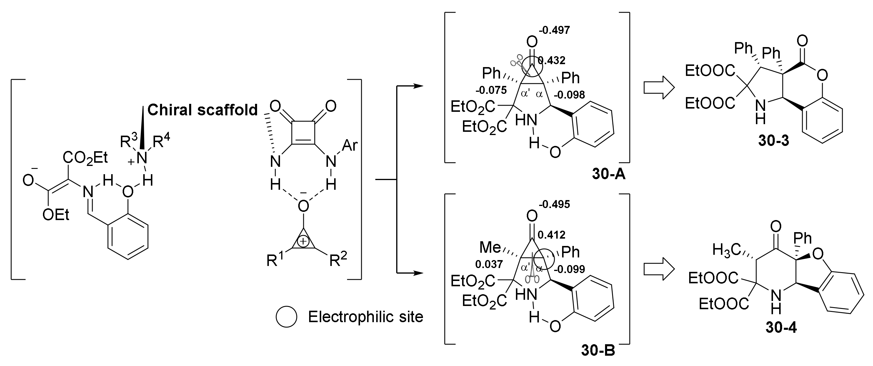 Catalysts 11 01013 sch057
