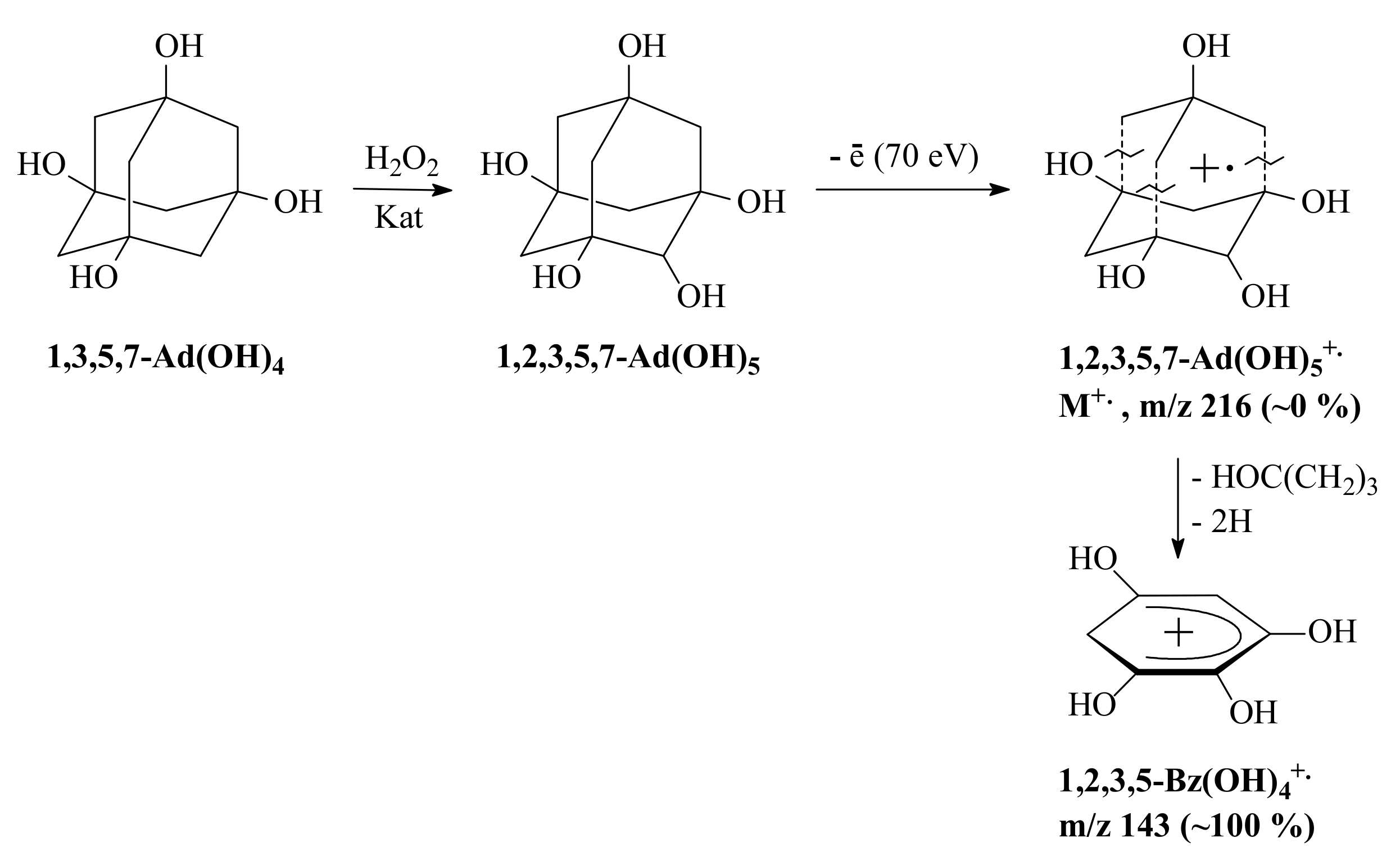 Catalysts 11 01017 sch005