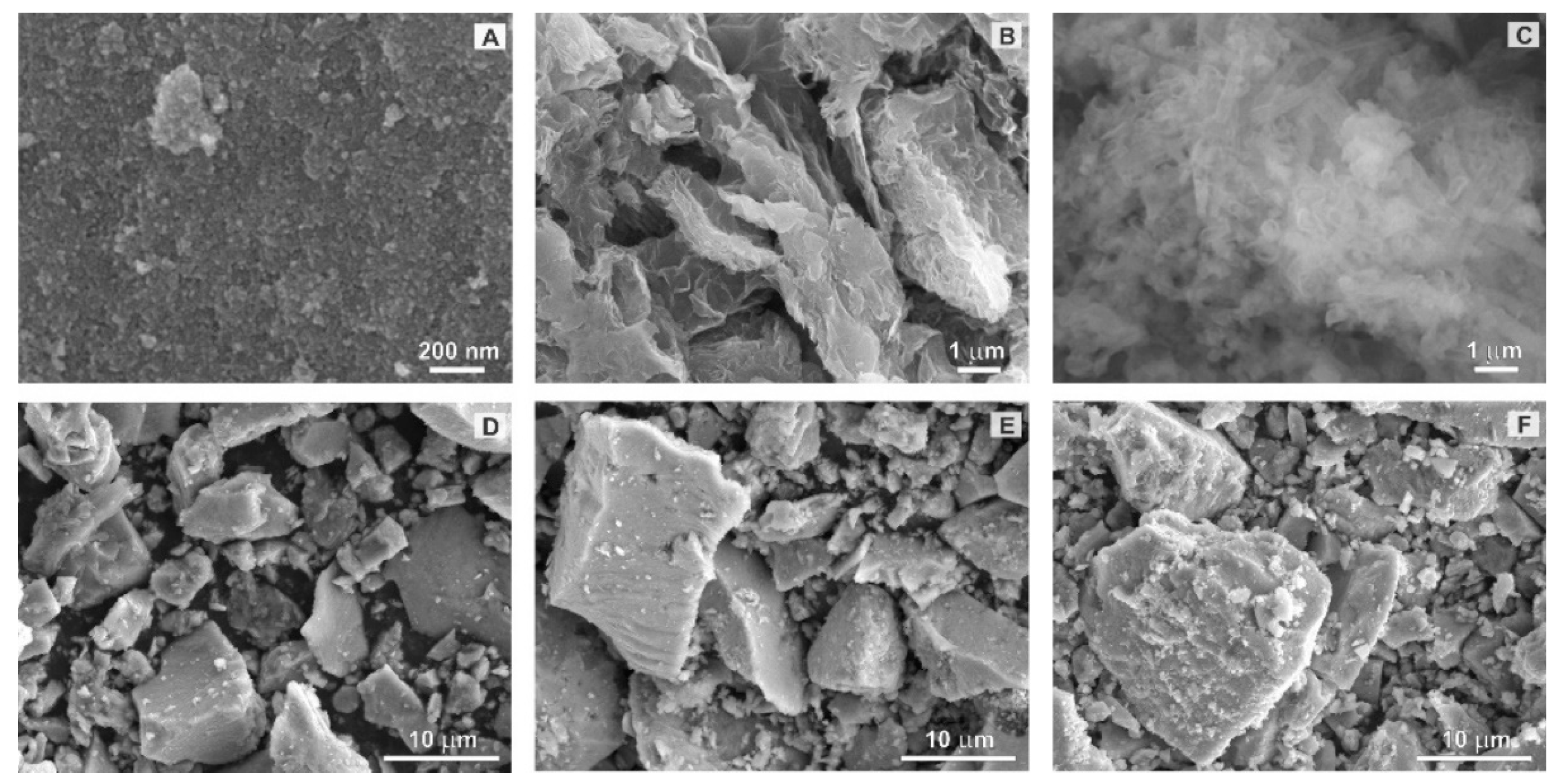 Catalysts 11 01023 g003 Catalysts 11 01023 g003