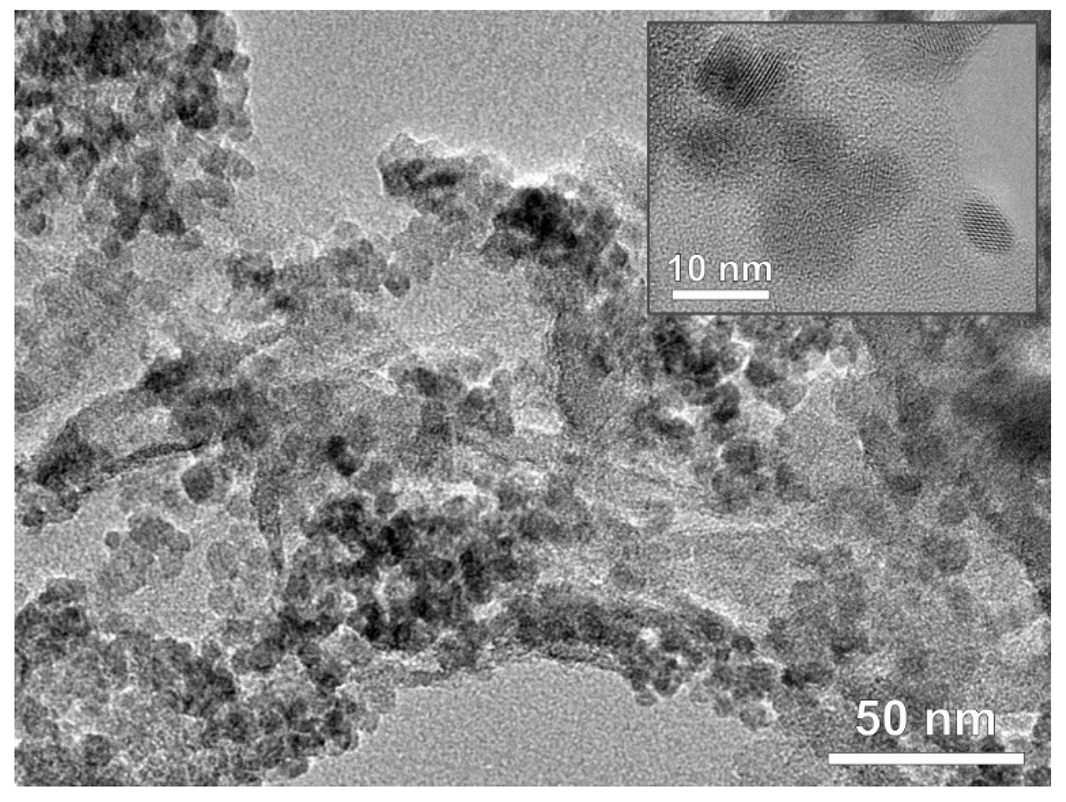Catalysts 11 01023 g004 Catalysts 11 01023 g004