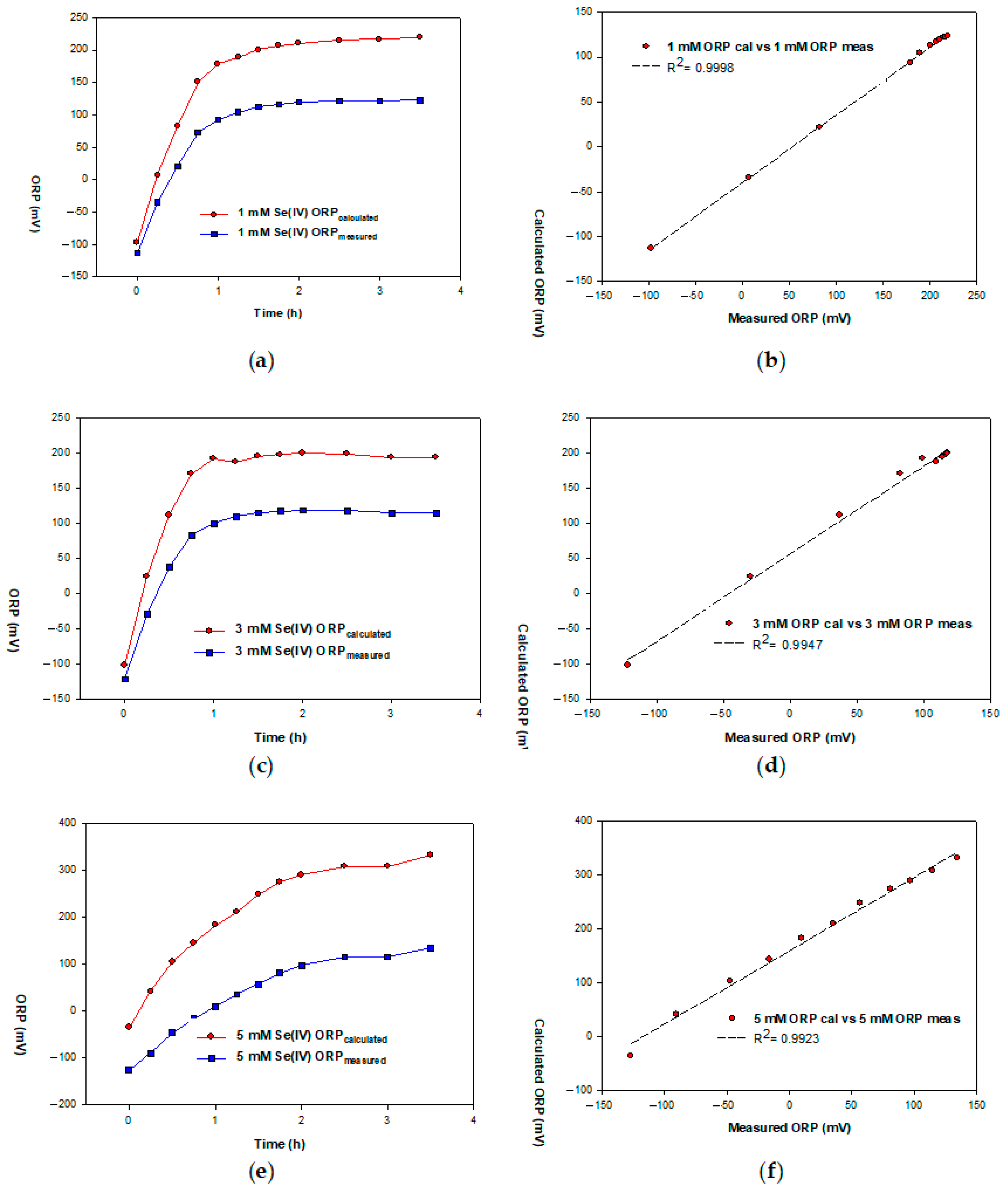 Catalysts 11 01024 g007