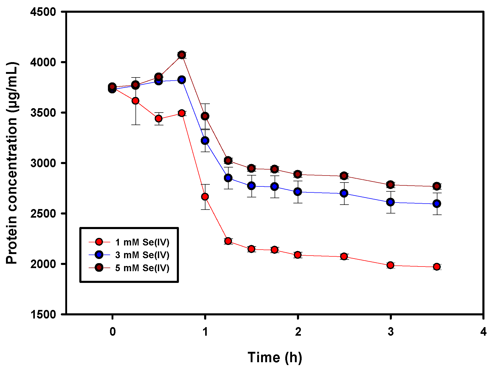 Catalysts 11 01024 g008