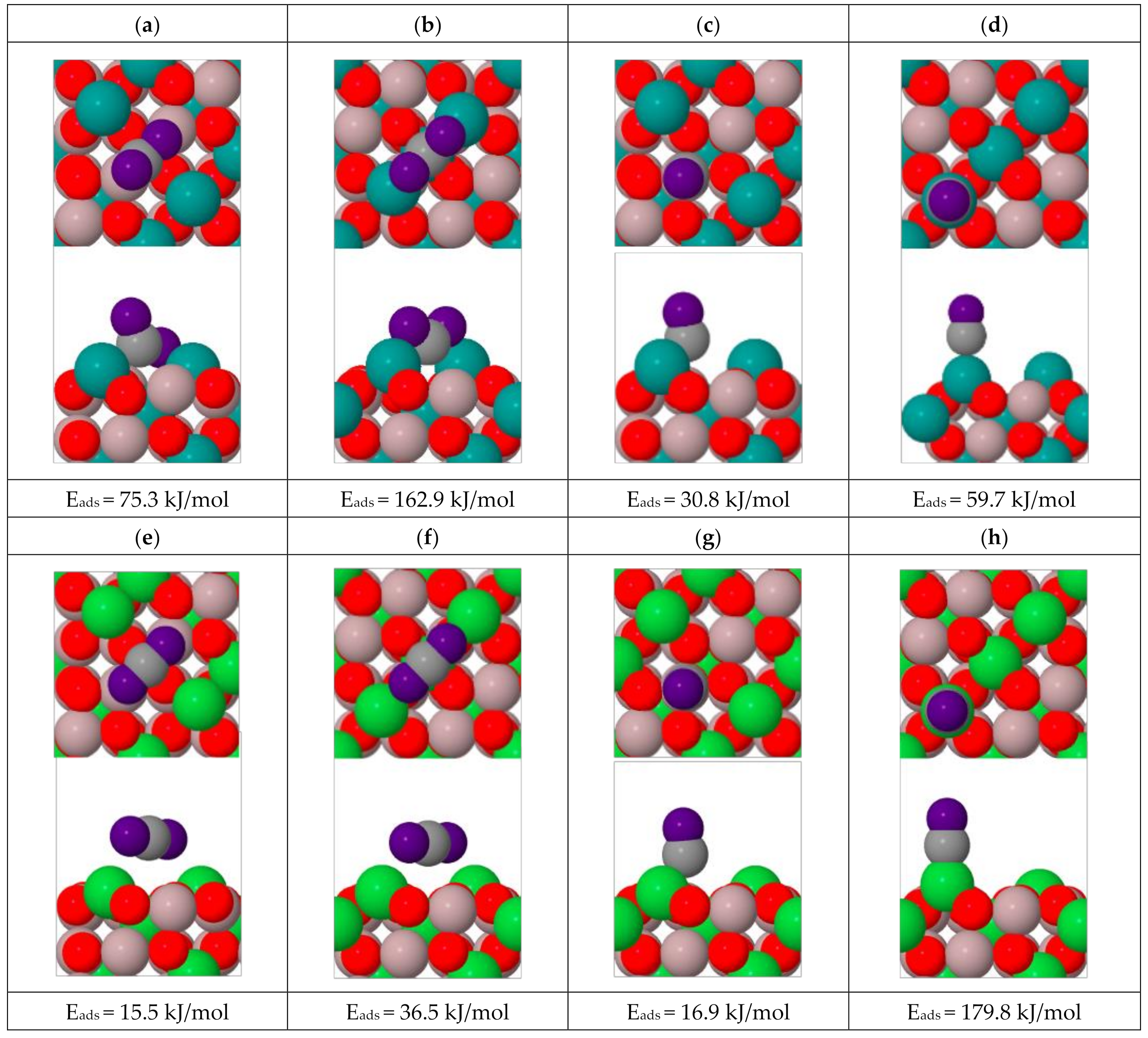 Catalysts 11 01026 g005