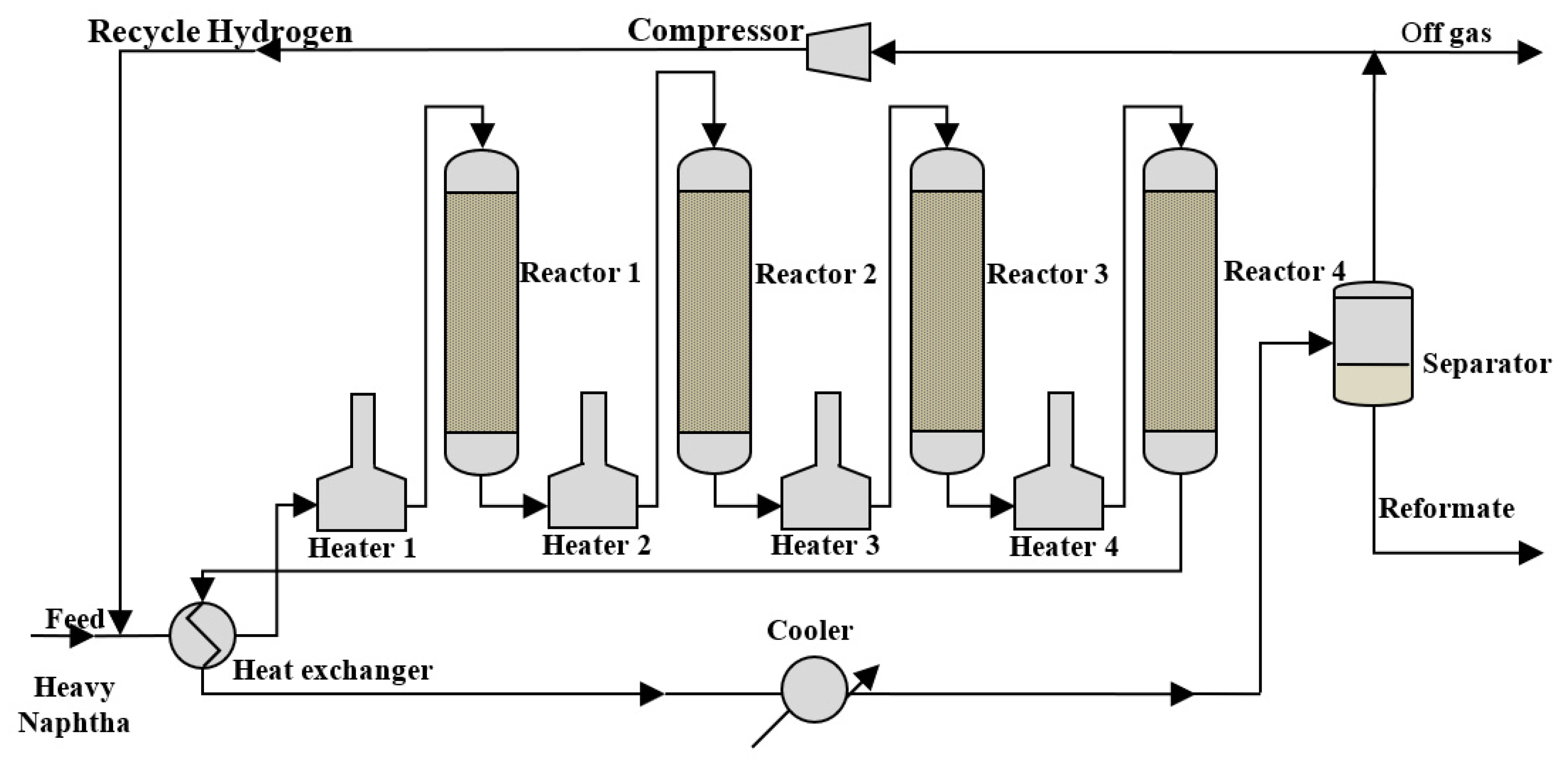 Catalysts 11 01034 g001 Catalysts 11 01034 g001