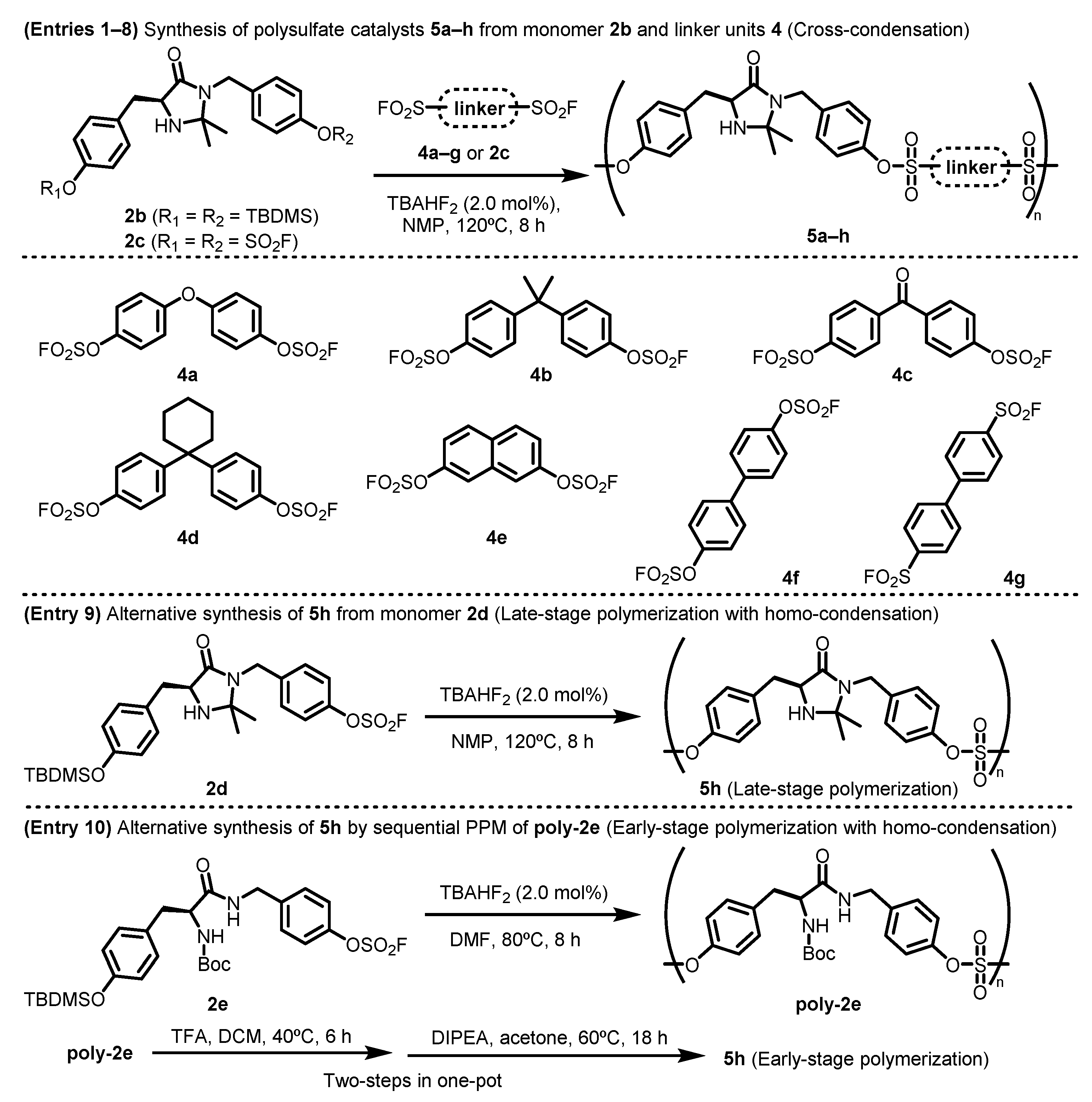Catalysts 11 01044 i001