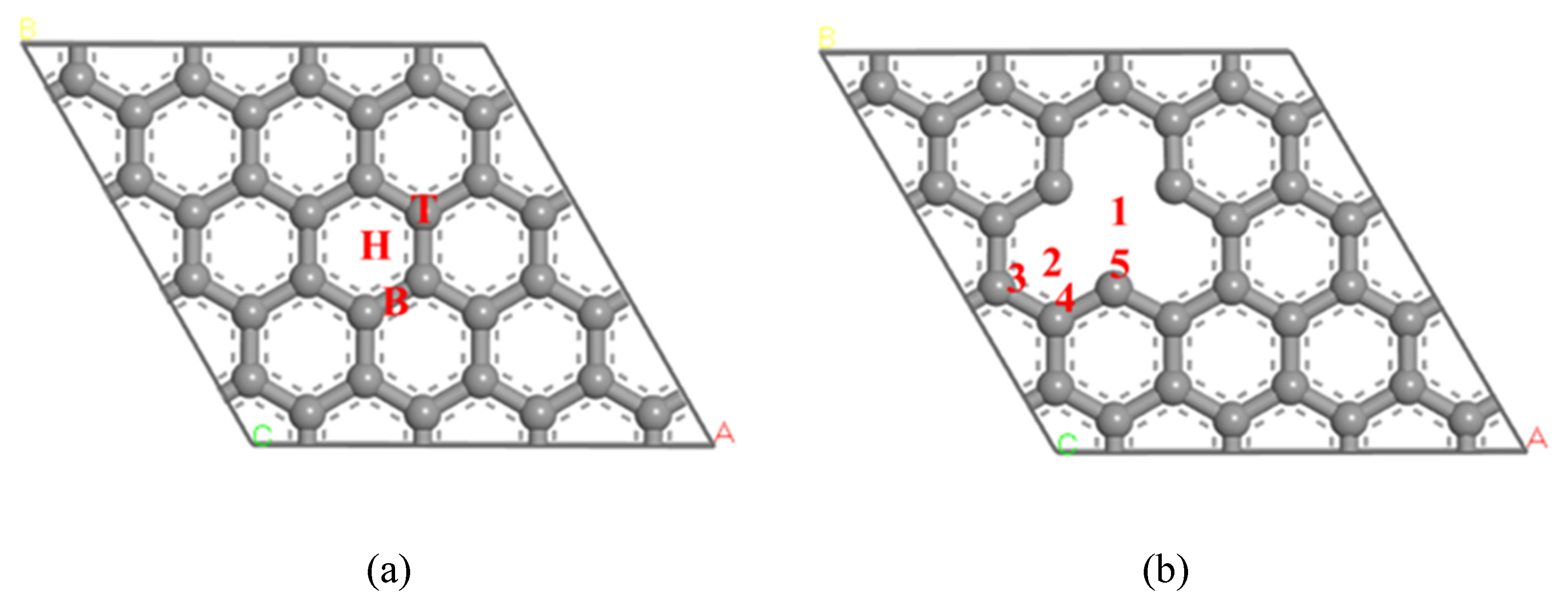 Catalysts 11 01046 g001