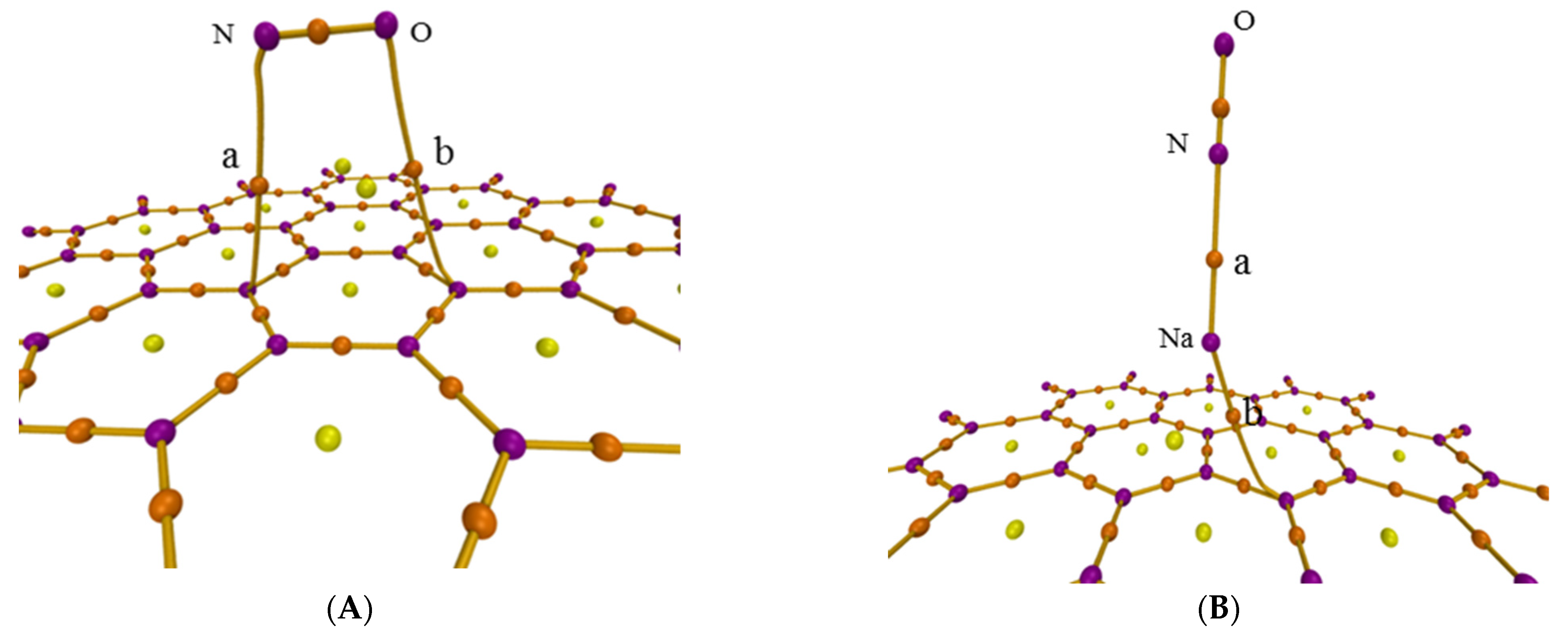 Catalysts 11 01046 g003a