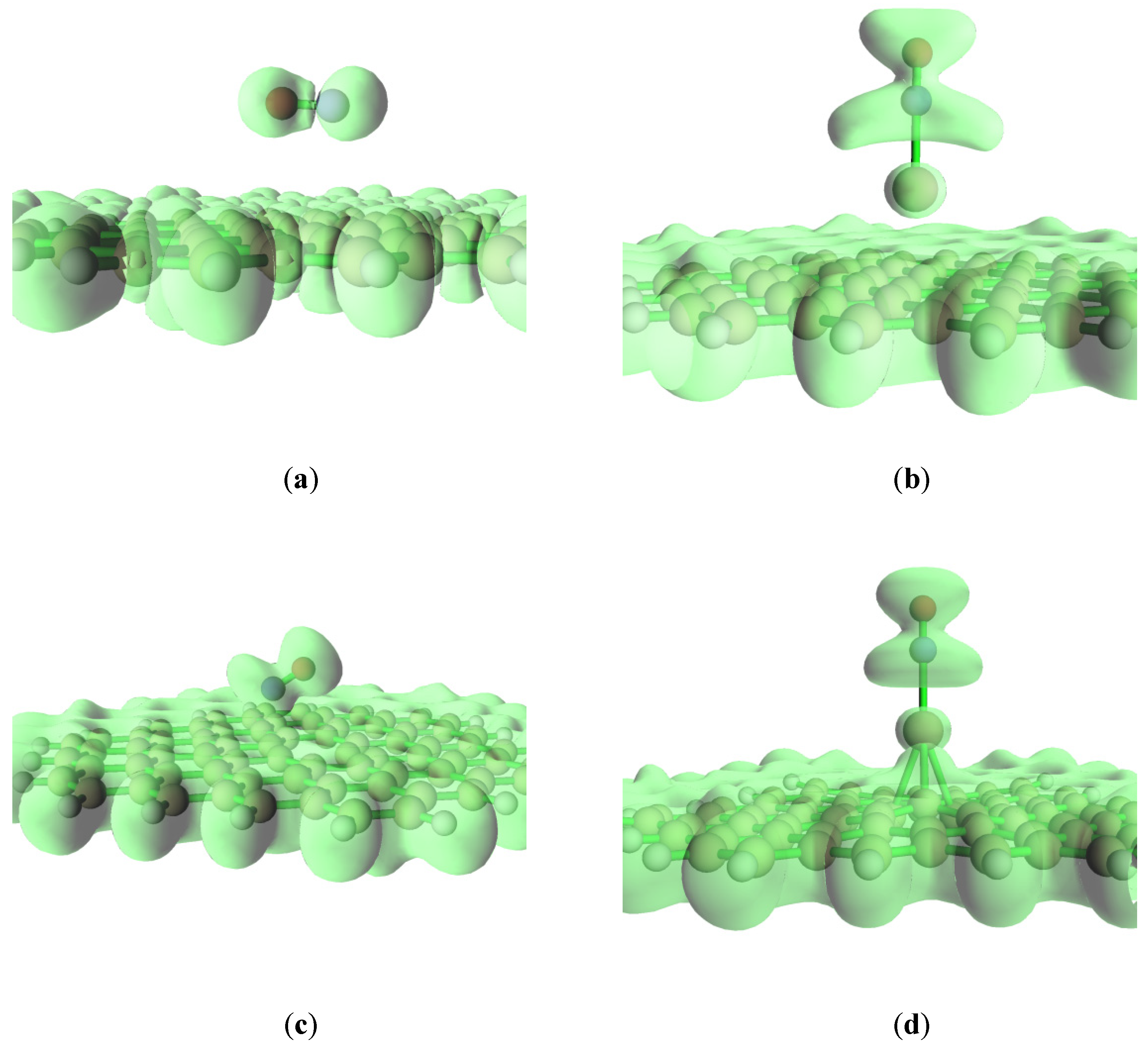 Catalysts 11 01046 g004