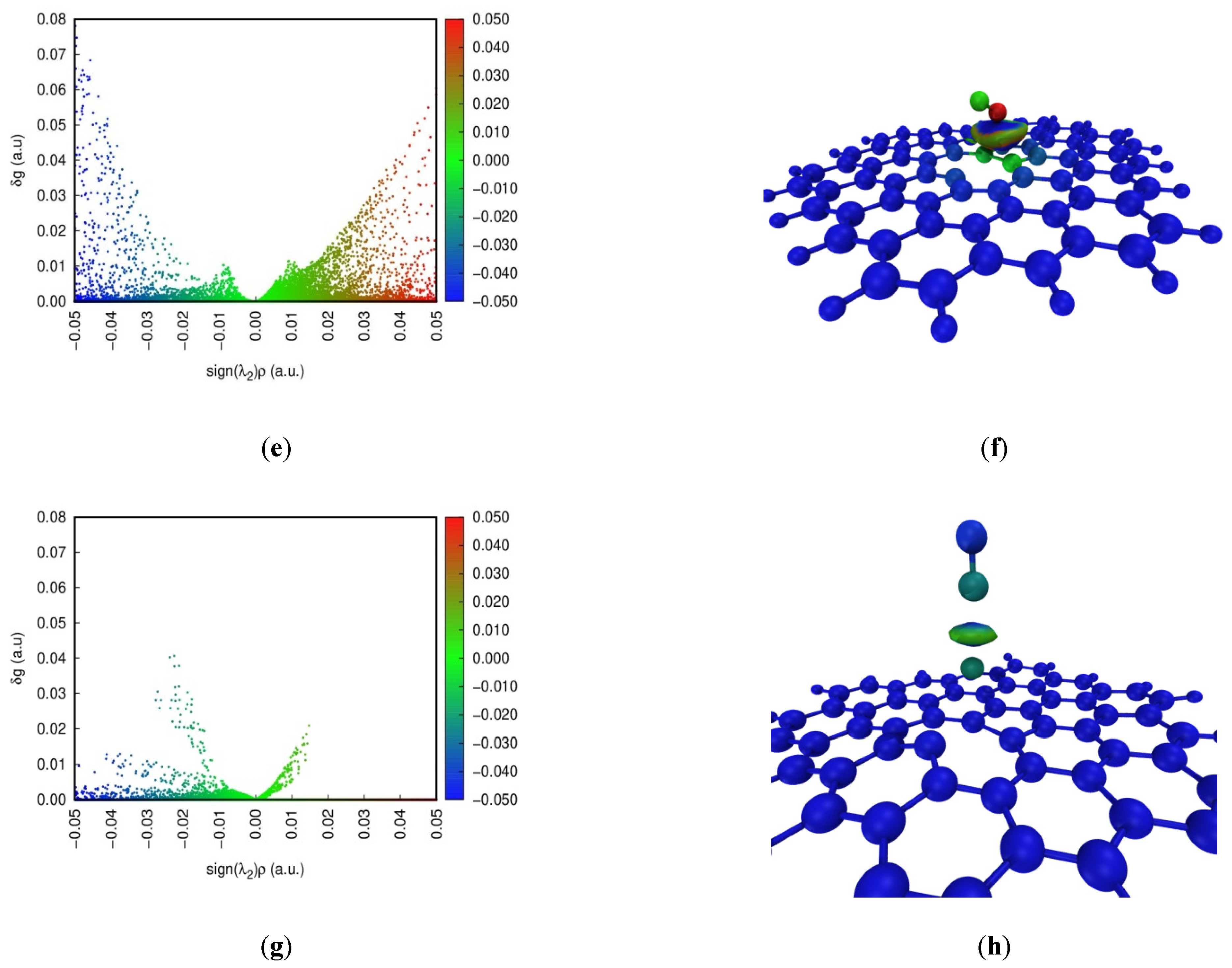 Catalysts 11 01046 g005b