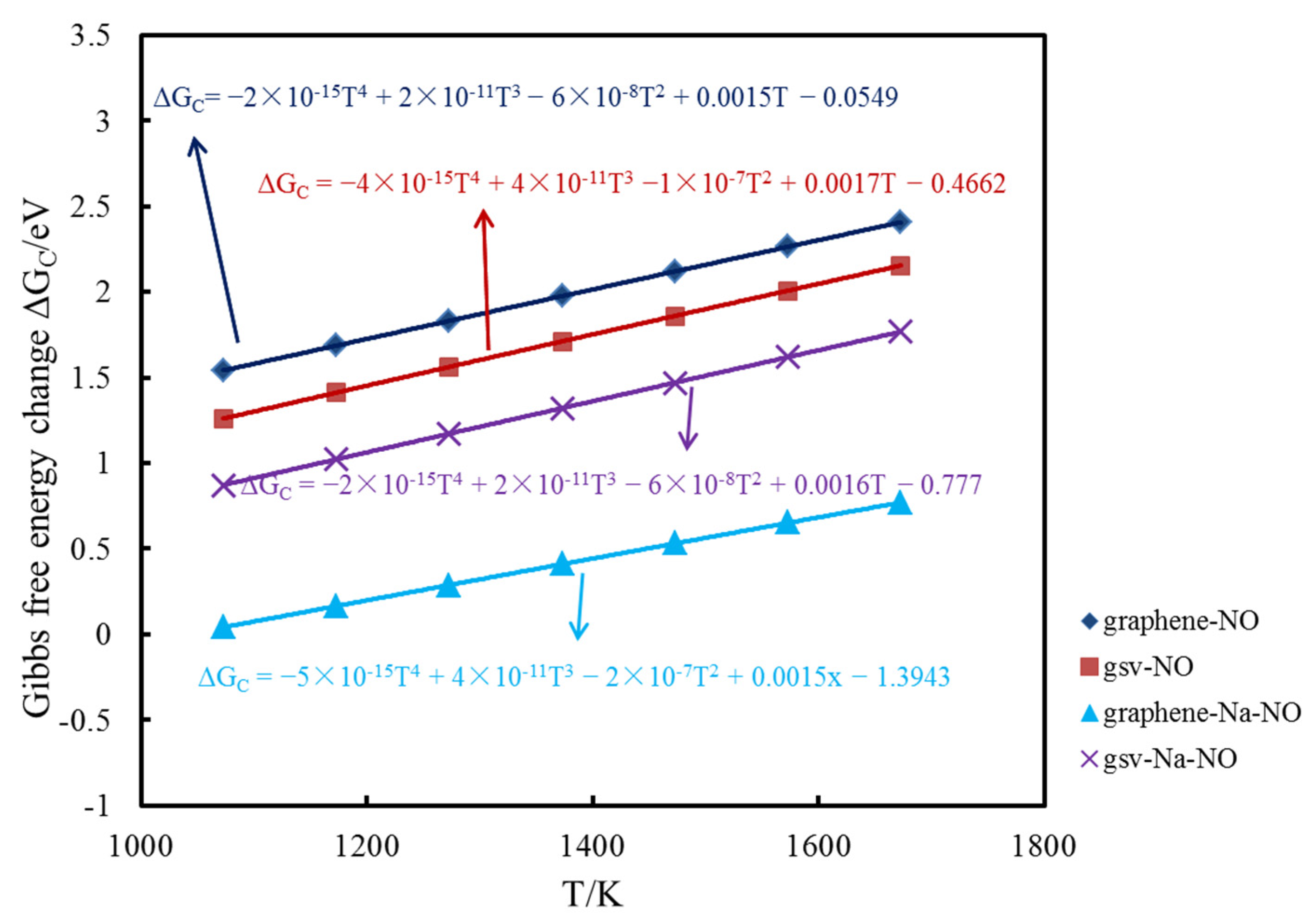 Catalysts 11 01046 g006