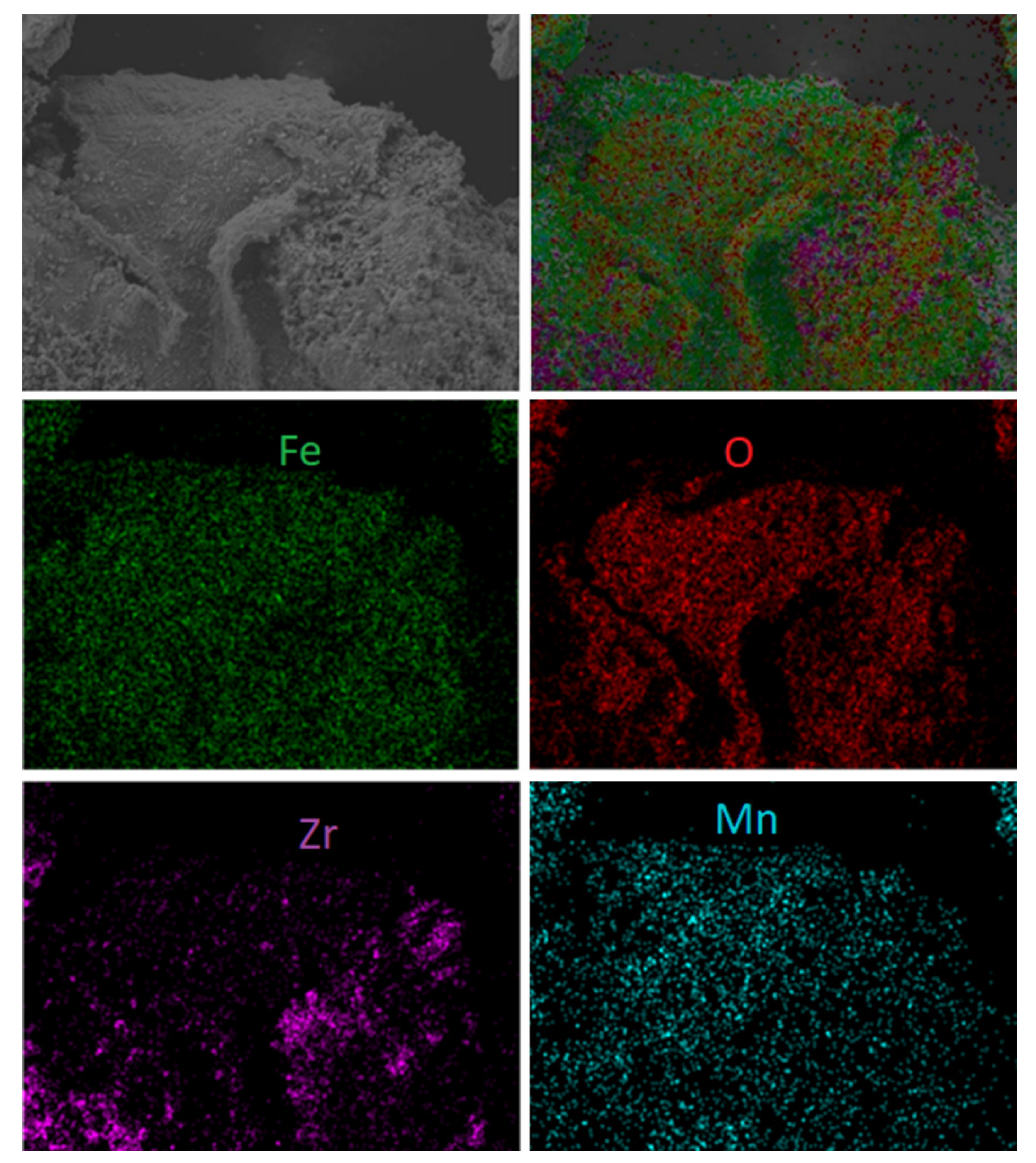 Catalysts 11 01047 g011