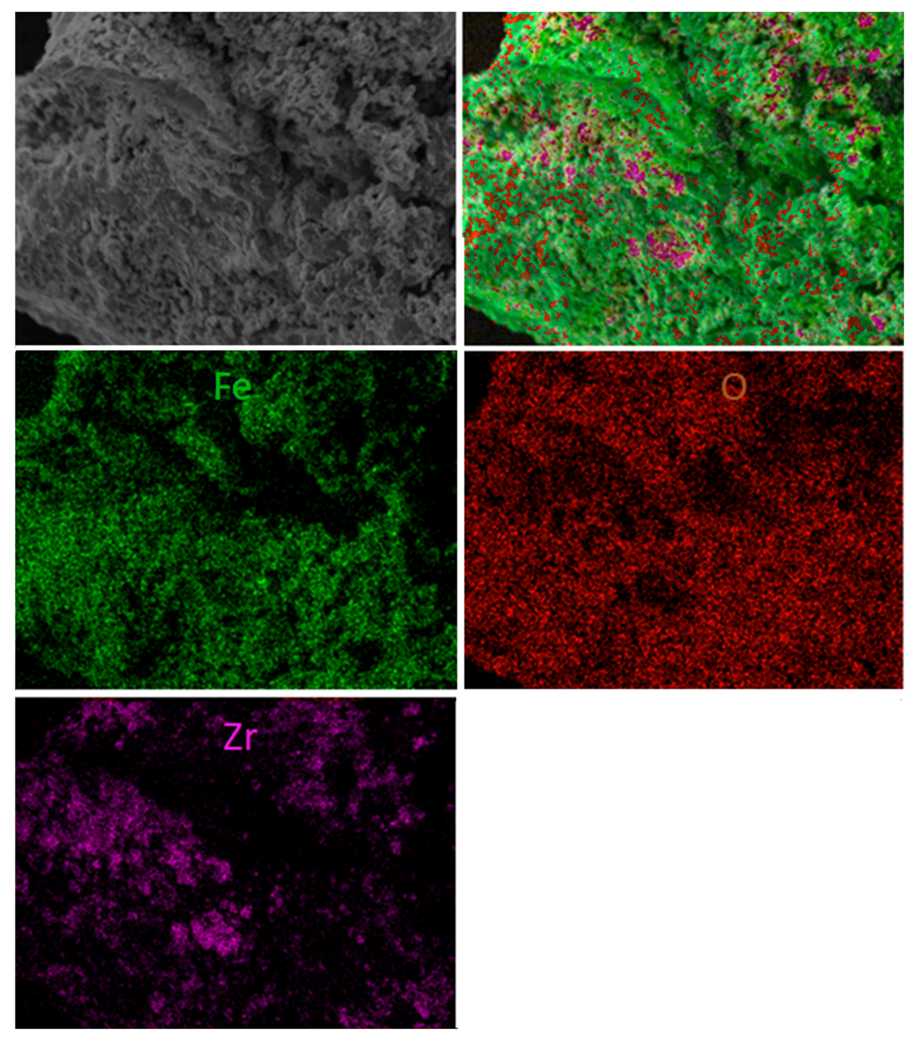 Catalysts 11 01047 g012